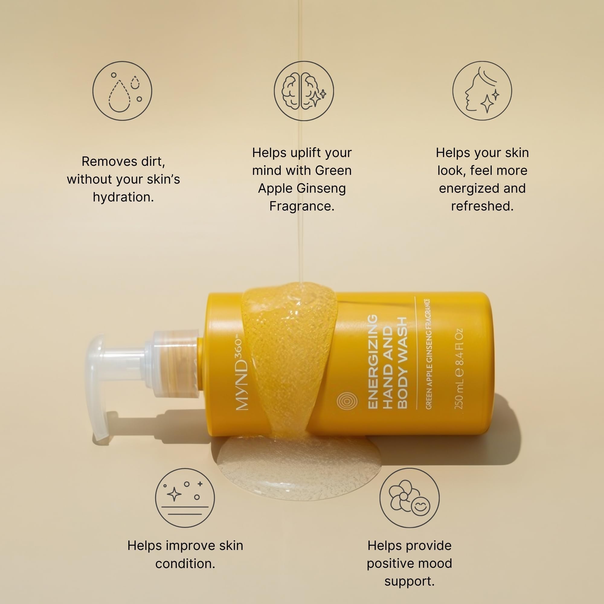 Amazon.com : Nu Skin MYND360 Energizing Hand & Body Wash | 8.4 Fl