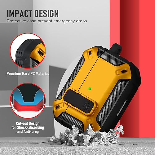 Vista 164 de Maxjoy Funda para AirPods, diseño de dibujos animados de anime para Airpods de 1ª y 2ª generación para Air Pods para hombres, niños y niñas, fundas