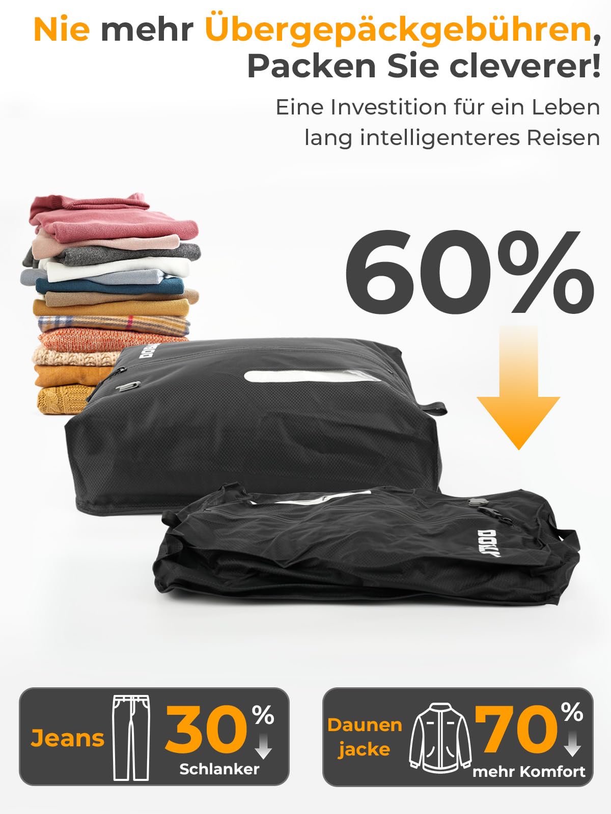 Dobaly Professionelle Vakuumsäcke für Reisen, IP67 Wiederverwendbare,Kompressionsbeutel für Koffer und Rucksack, Platzsparend & Langlebig, 24L (2Stk+Drahtlose Pumpe)