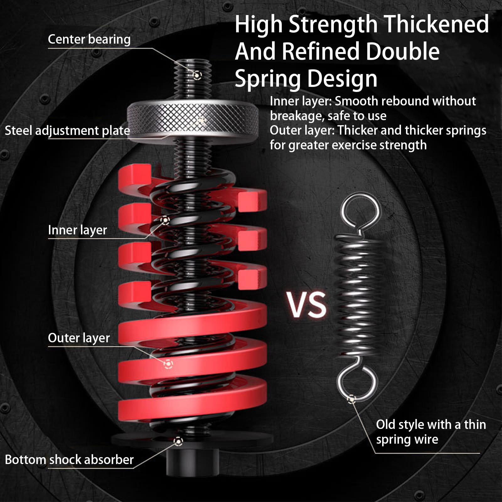 Grip Strength Trainer Hand Grip Strengthener Forearm Strengthener Adjustable Distance/Resistance Hand Gripper Strengthener?11-220lb?Counting Double Spring Hand Gripper
