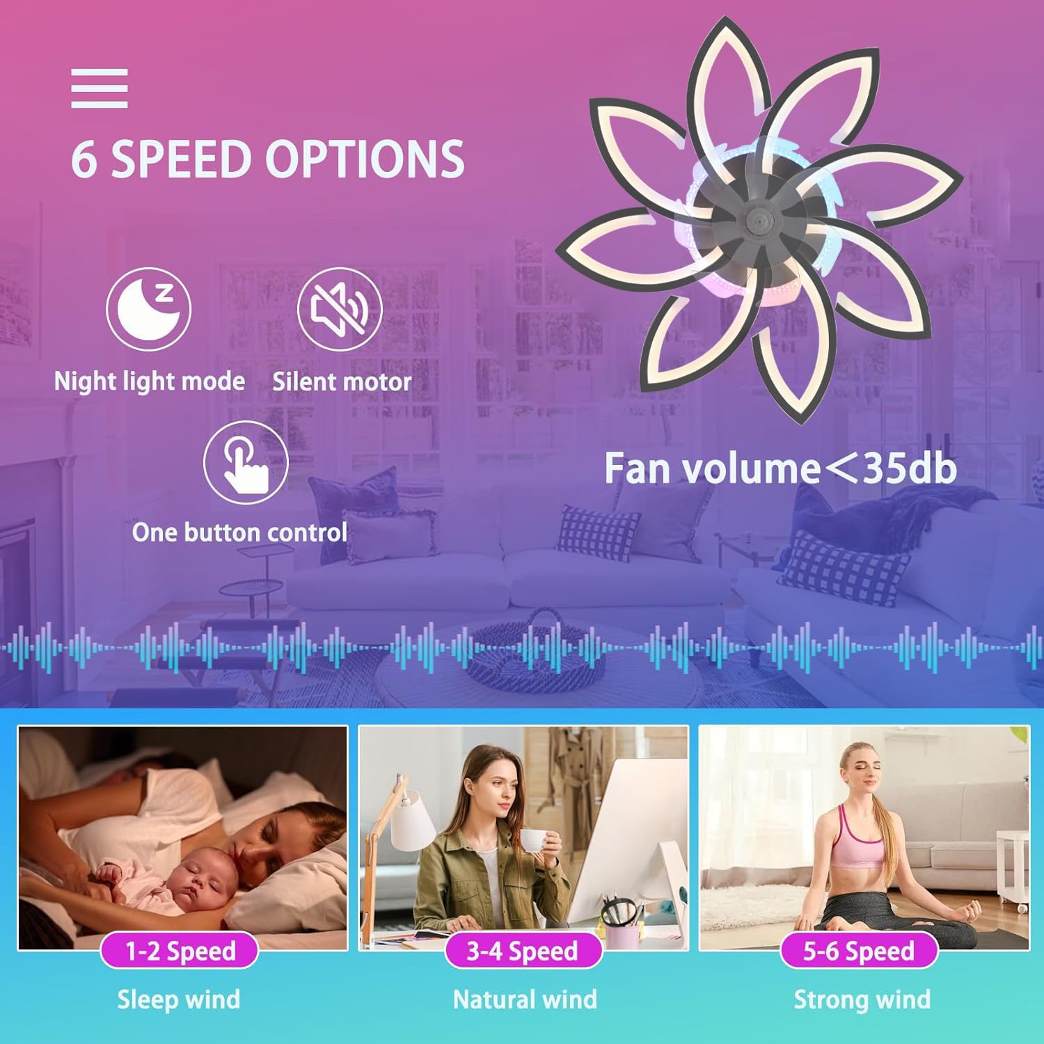 RGB Deckenventilator Mit Beleuchtung Mit Fernbedienung APP Kind Schlafzimmer Lampe Mit Ventilator Reversibel 6-Gang Dimmbar Deckenlampe Mit Ventilator Speicherfunktion Leise Timing Geschenk