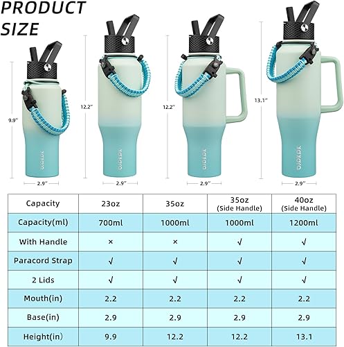 Miniatura 5 de BJPKPK Botellas de agua aisladas con tapa con pajilla, botella de agua de metal de 23 onzas con 2 tapas y correa de paracaídas, vasos de acero