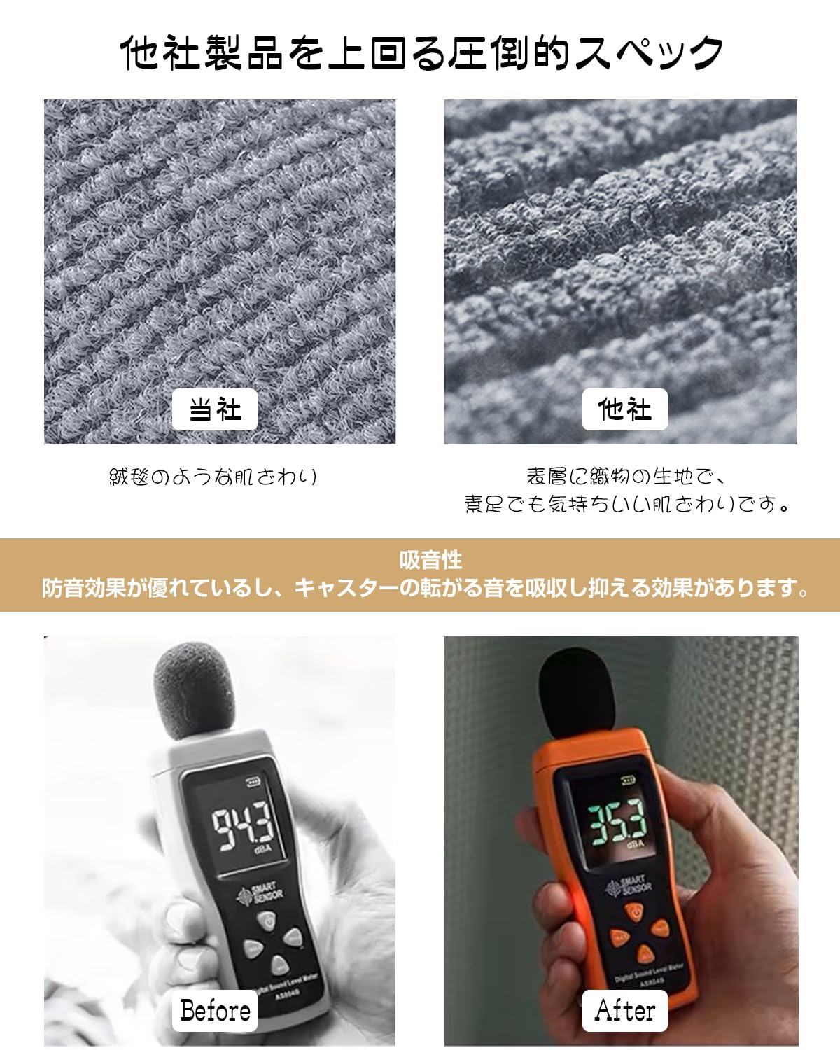 AYO ゲーミングチェアマット サムネイル6