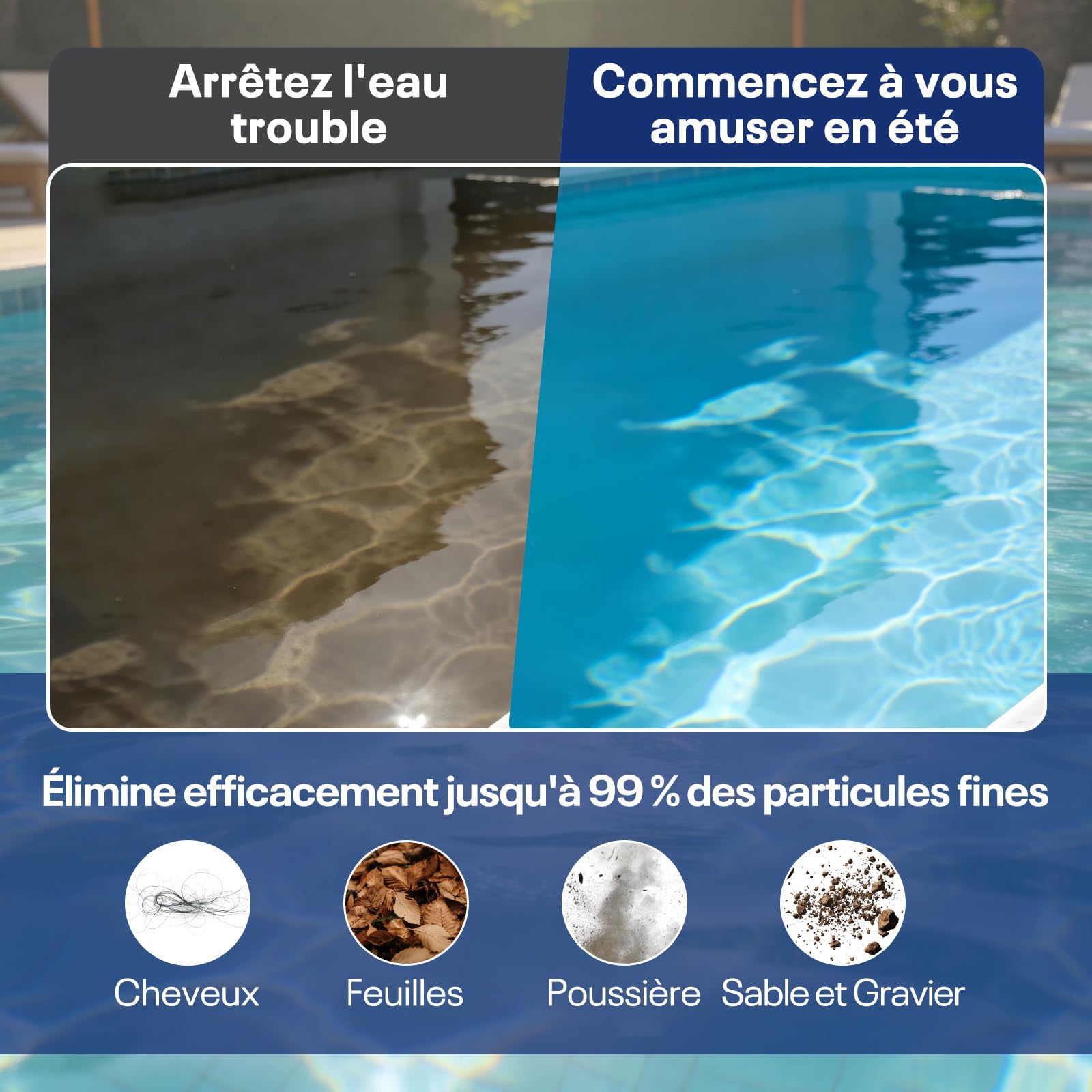 POOLPURE Système de Filtre à Sable 6,4 m³/h | Filtre à Sable et Particules 400W pour Piscine Hors Sol | Pompe Piscine avec Vanne 7 Voies, Manomètre et 700g Balles | Ø 32/38mm