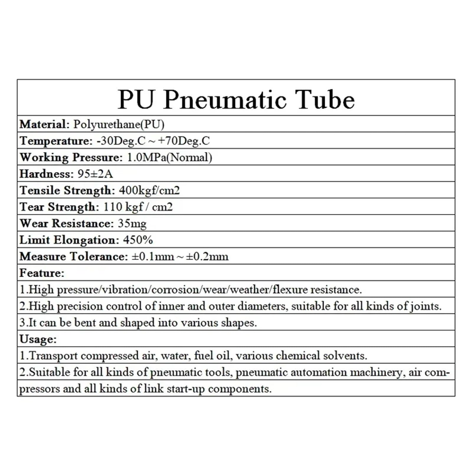Tubo Neumático PU 1-10m Poliuretano 3-20mm | Air Component Hose(Black,8 METERS_OD 12XID 8MM)
