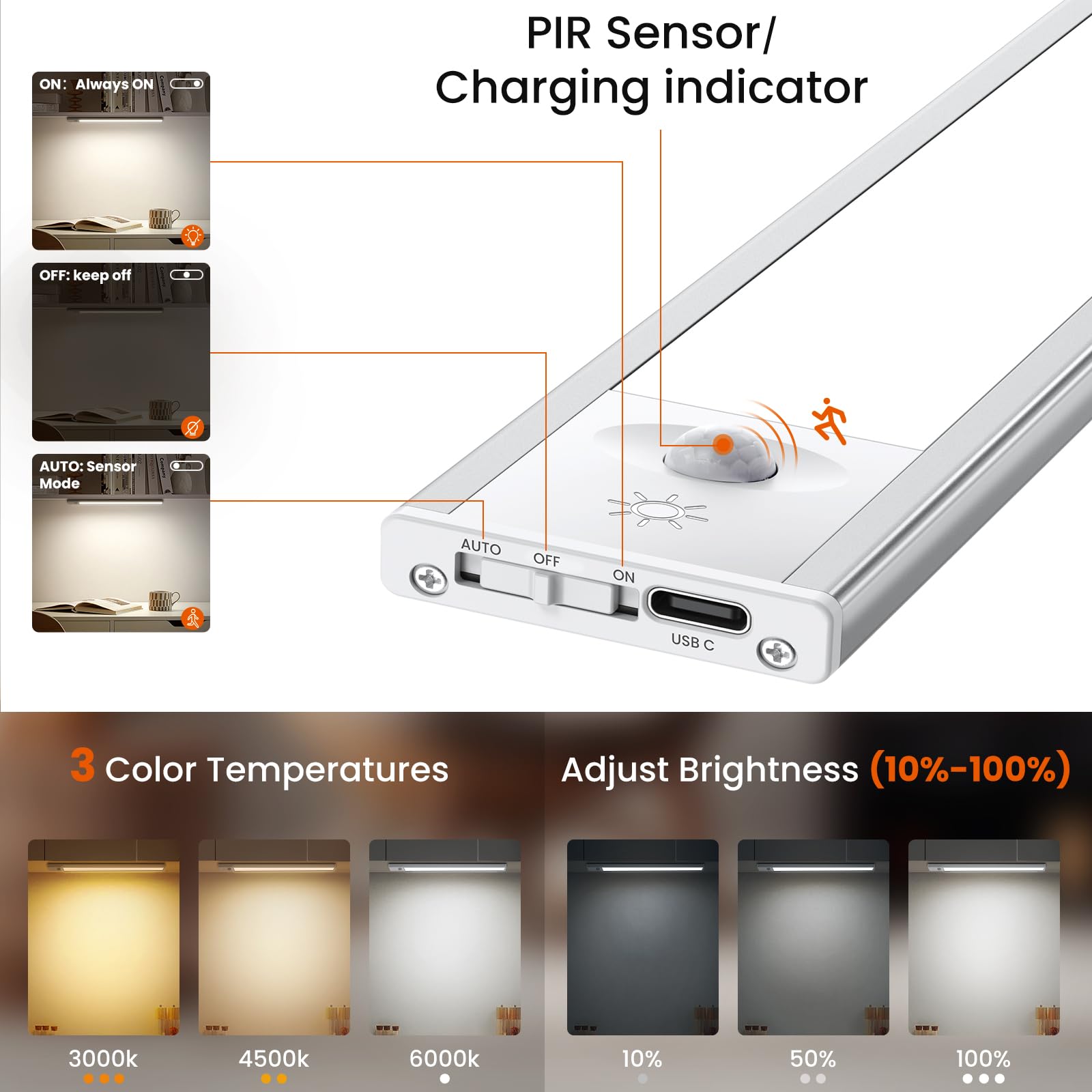 Qutava Luce Armadio Led con Sensore,Luce Led Armadio con Movimento 3 Modalità, 84Leds 200LM, led luce ricaricabile 1500mAh,Applicabile a Scale,Corridoio,Armadio,All'aperto -32cm(2 Pezzo)