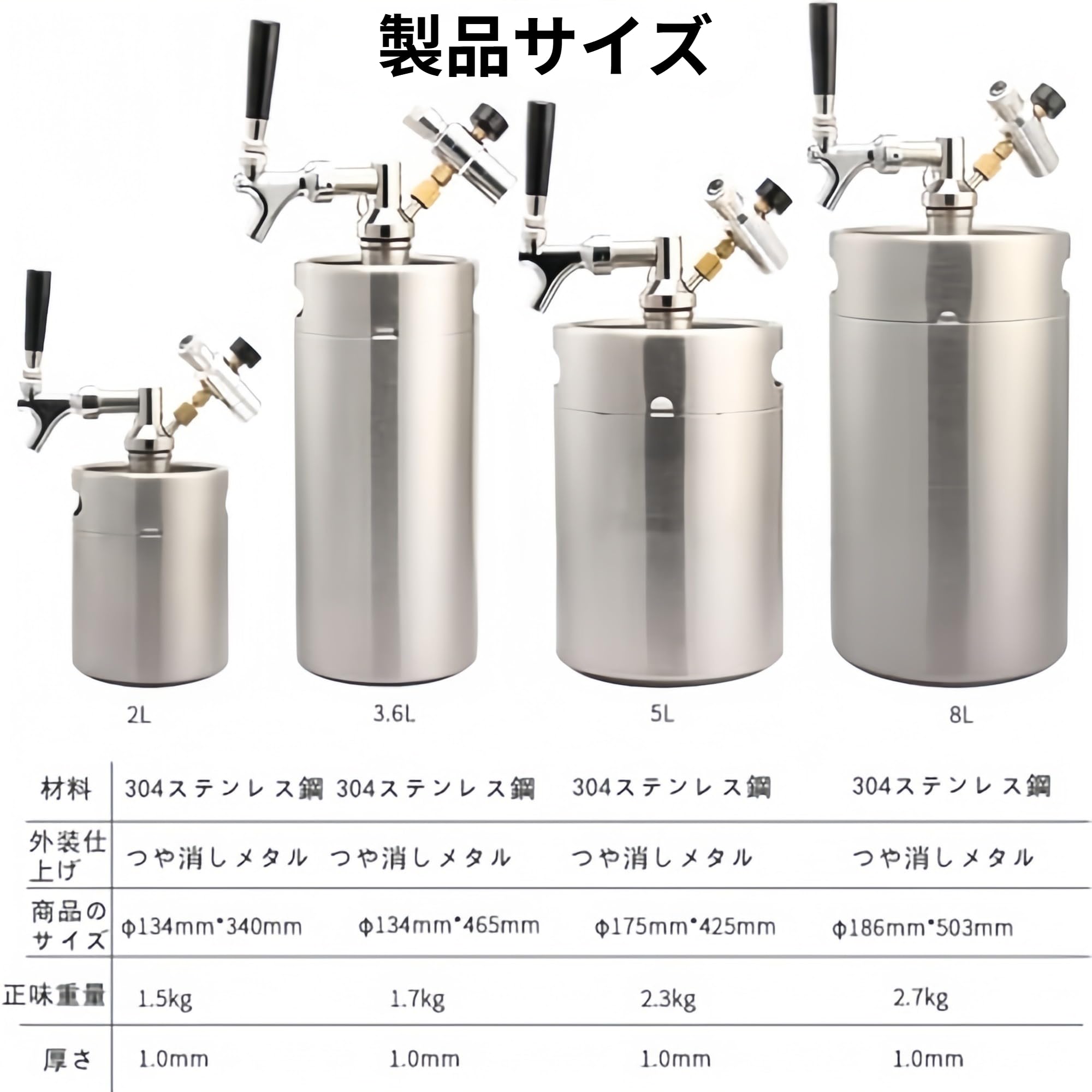 Amazon.co.jp: LightRiseビールサーバー ビールディスペンサー 缶