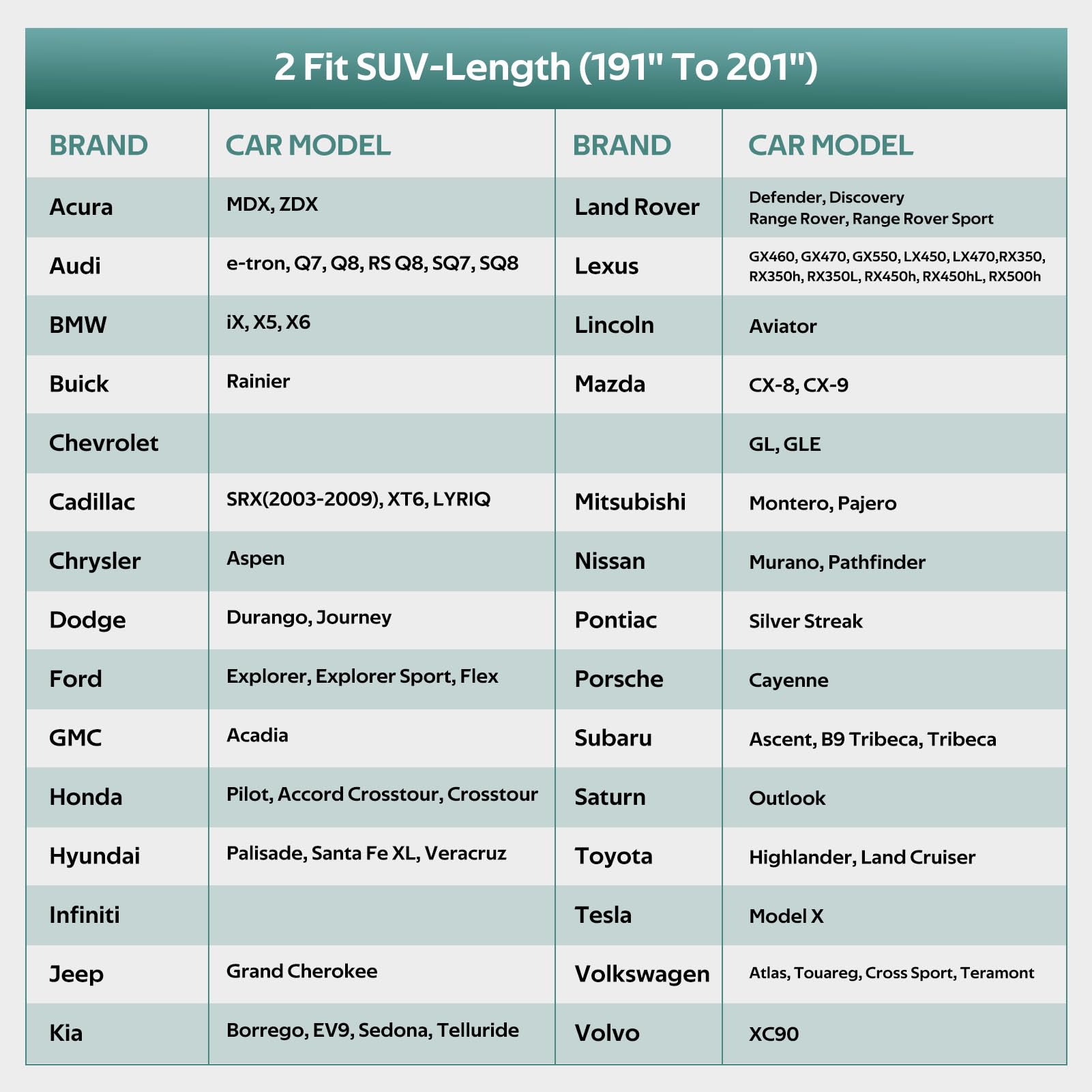 Molebt SUV Car Covers Waterproof All Weather Universal Fit for BMW X5 Toyota Highlander Ford Explorer Jeep Grand — view 5