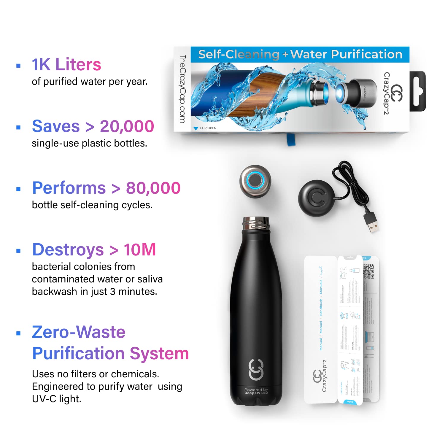 Buy CrazyCap 2.0 UV Water Purifier & Self Cleaning Stainless Steel