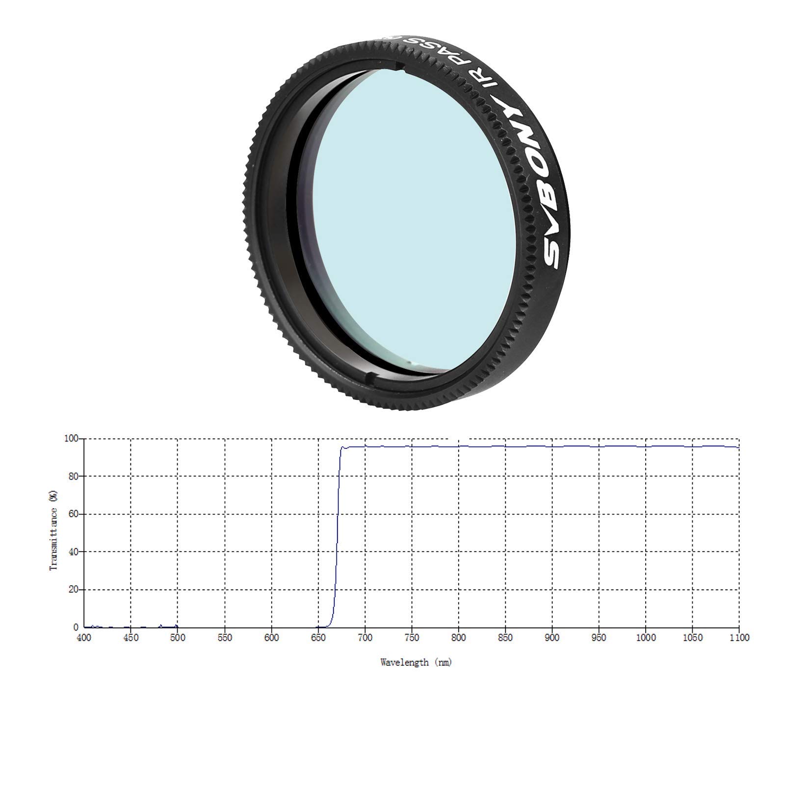 Svbony SV183 IR Filtre 1.25in,IR Pass 685nm Filtre,Infrarouge Astrophotographie Filtre pour Photographier Lune Planétaire Nature Paysage