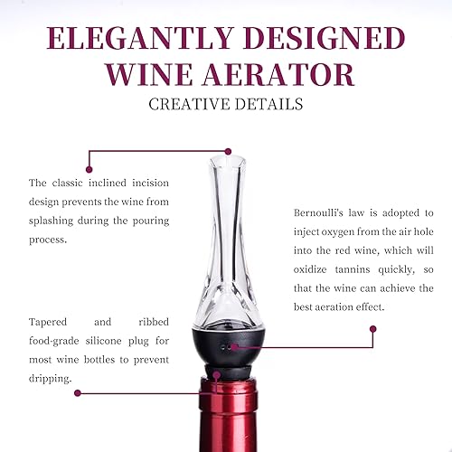 Miniatura 2 de Aireador de vino, boquilla de decantador de vino prémium con tapón de botella, vertedor aireador de aire de vino para botellas y sin goteo, filtra