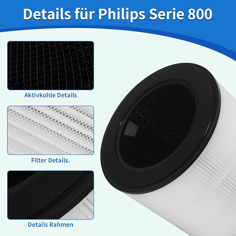 Awinker Aktív Szén Szűrő Philips 800 Sorozatú Légtisztítókhoz - HEPA Szűrő AC0820/10, AC0830/10, AC0819/10 Modellekhez - 99,95% Szűrési Haté