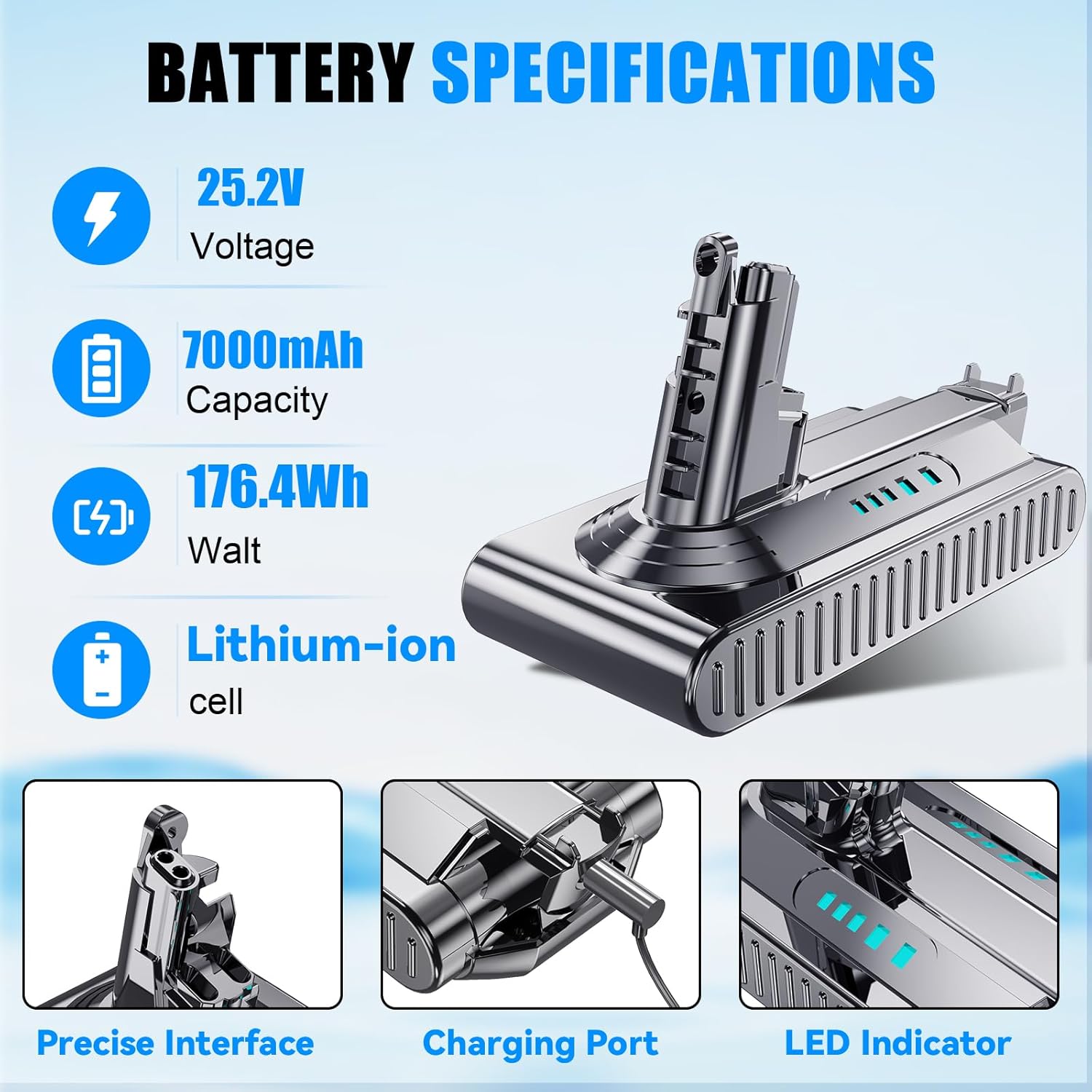 Replacement for Dyson v10 Battery SV12 7-Cell 206340 Battery 7000mAh Compatible with V10 Animal Absolute Fluffy Motorhead SV12 Cordless Stick Vacuum Cleaner 25.2V 206340 969352-02 V10-7000mAh
