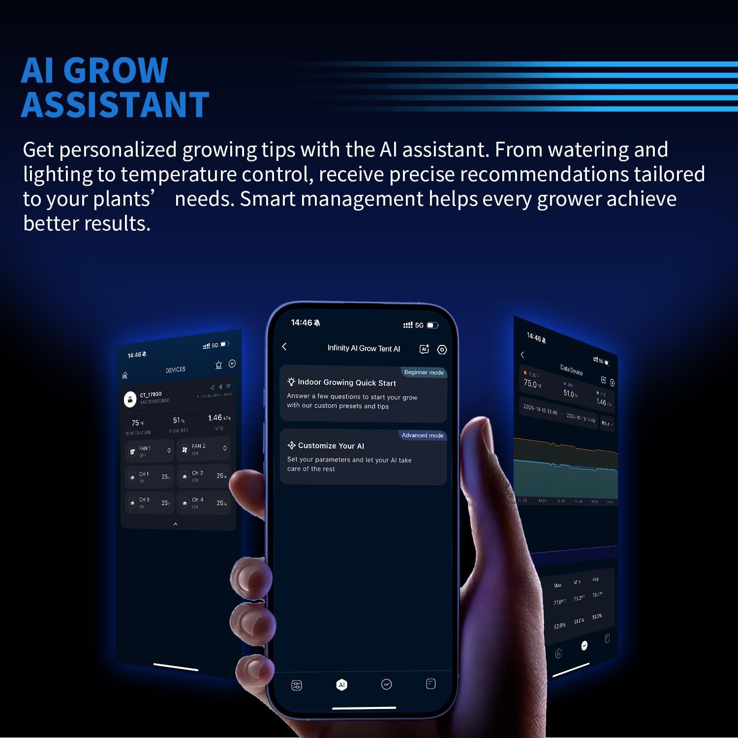 2-in-1 Inline Fan with Carbon Filter System, 6 Inch, Temperature Humidity Controller, Black, EC Motor, Quiet Operation, for Grow Tents and Hydroponics