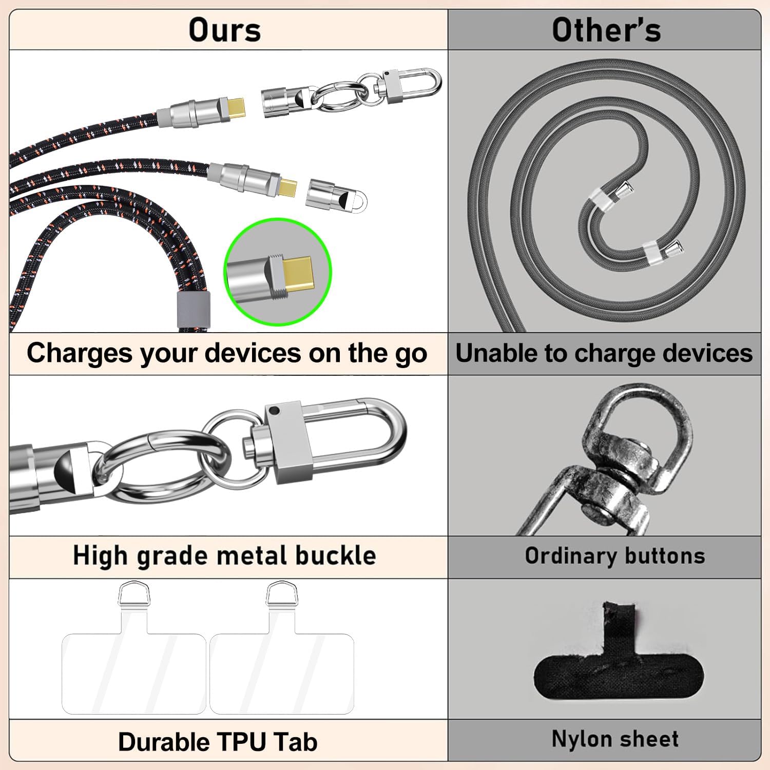 Instructions for attaching phone to AICase Lanyard with TPU tab