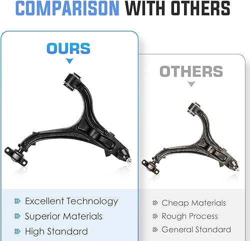 Miniatura 5 de Brazos de control delanteros superiorinferior con rótulas, barras de acoplamiento finales, kit de suspensión para Jeep Commander 2006-2010, Jeep