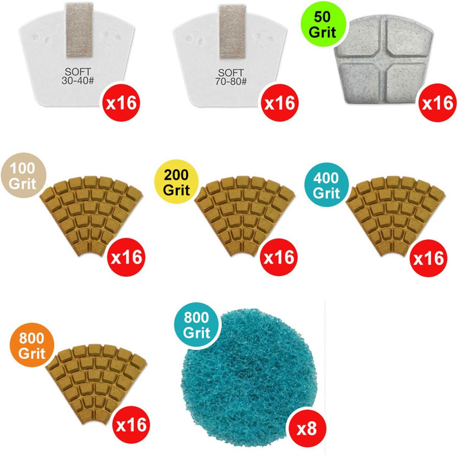 WerkMaster Termite XT Concrete Polishing Package - Semi-Gloss Finish for Hard Concrete