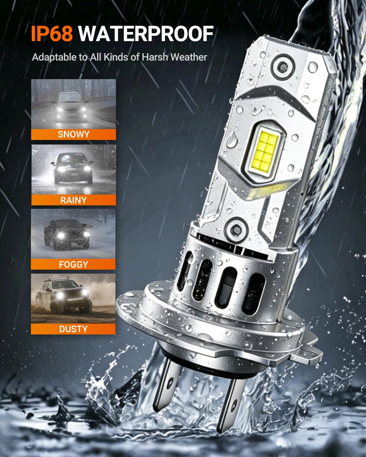 SEALIGHT Ampoule H7 LED 140W 46000LM, 7 fois super luminosité, format mini 1:1 avec ventilateur de refroidissement 15000 rpm, 900% 6500K blanc froid, Plug and Play, Pack de 2