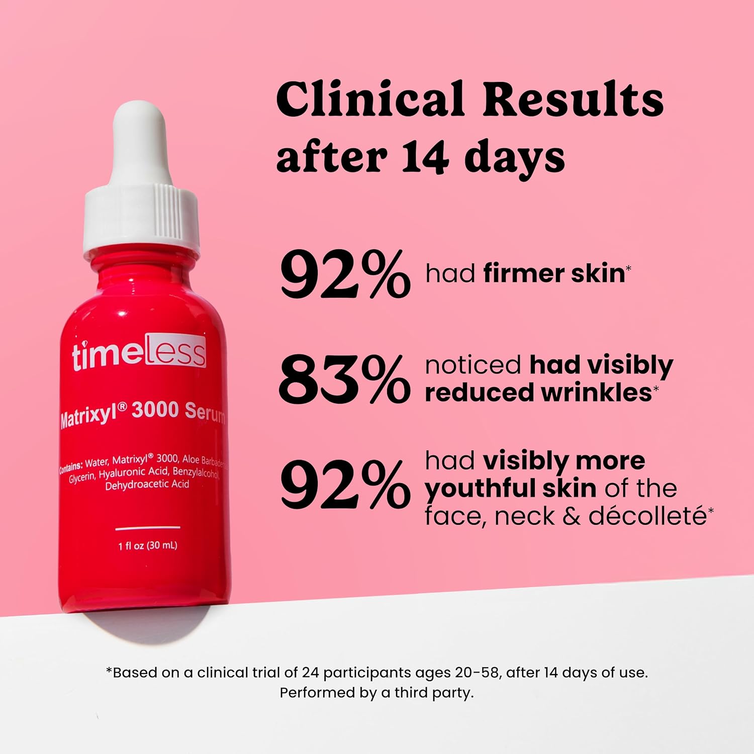 Timeless Skin Care Matrixyl Synthe’6 Serum - Face Serum for Skin Care - with Hyaluronic Acid for Hydration - 1 oz - Image 3