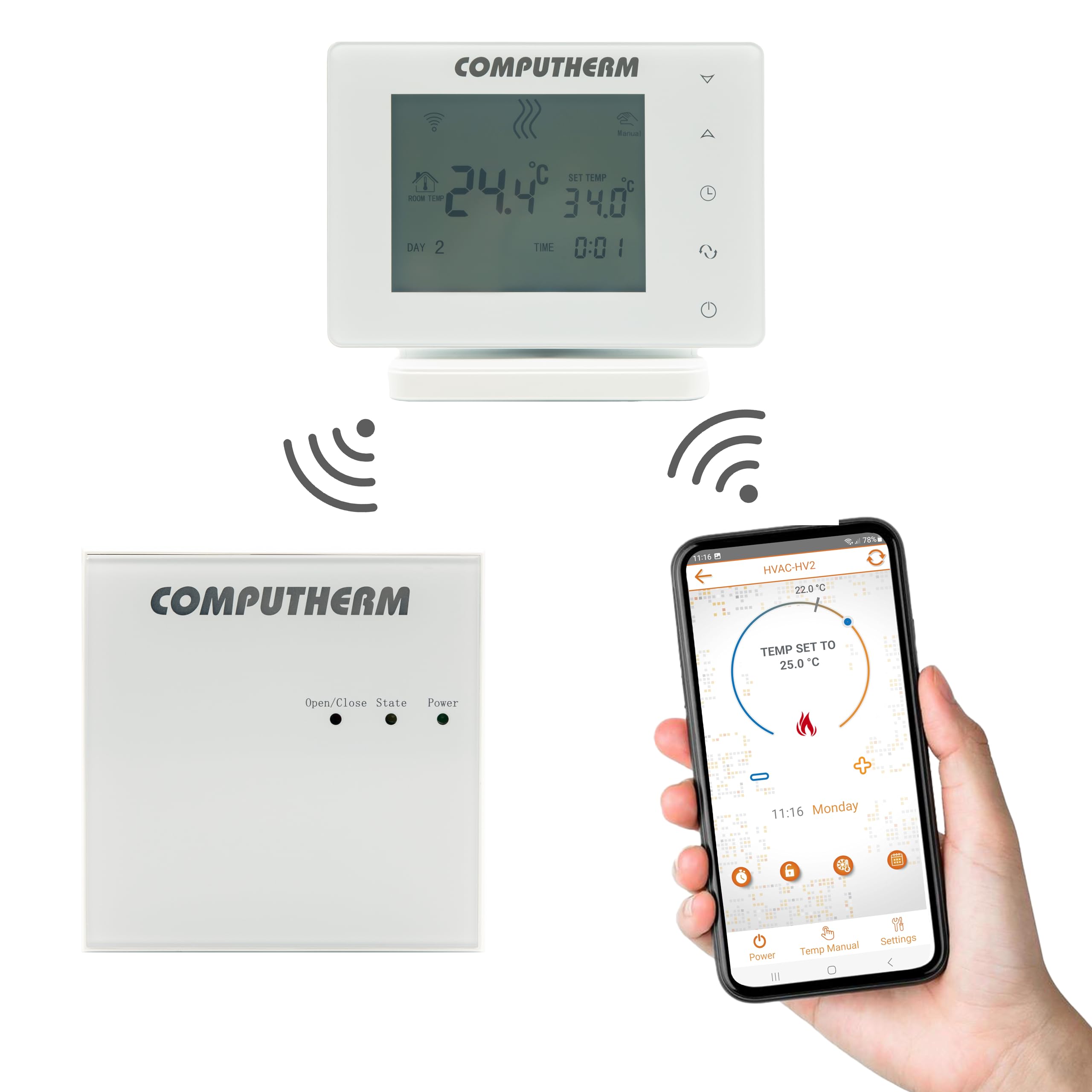 Depan view of the COMPUTHERM E400RF Wi-Fi thermostat with its digital display showing current temperature, set temperature, Wi-Fi status, and time.