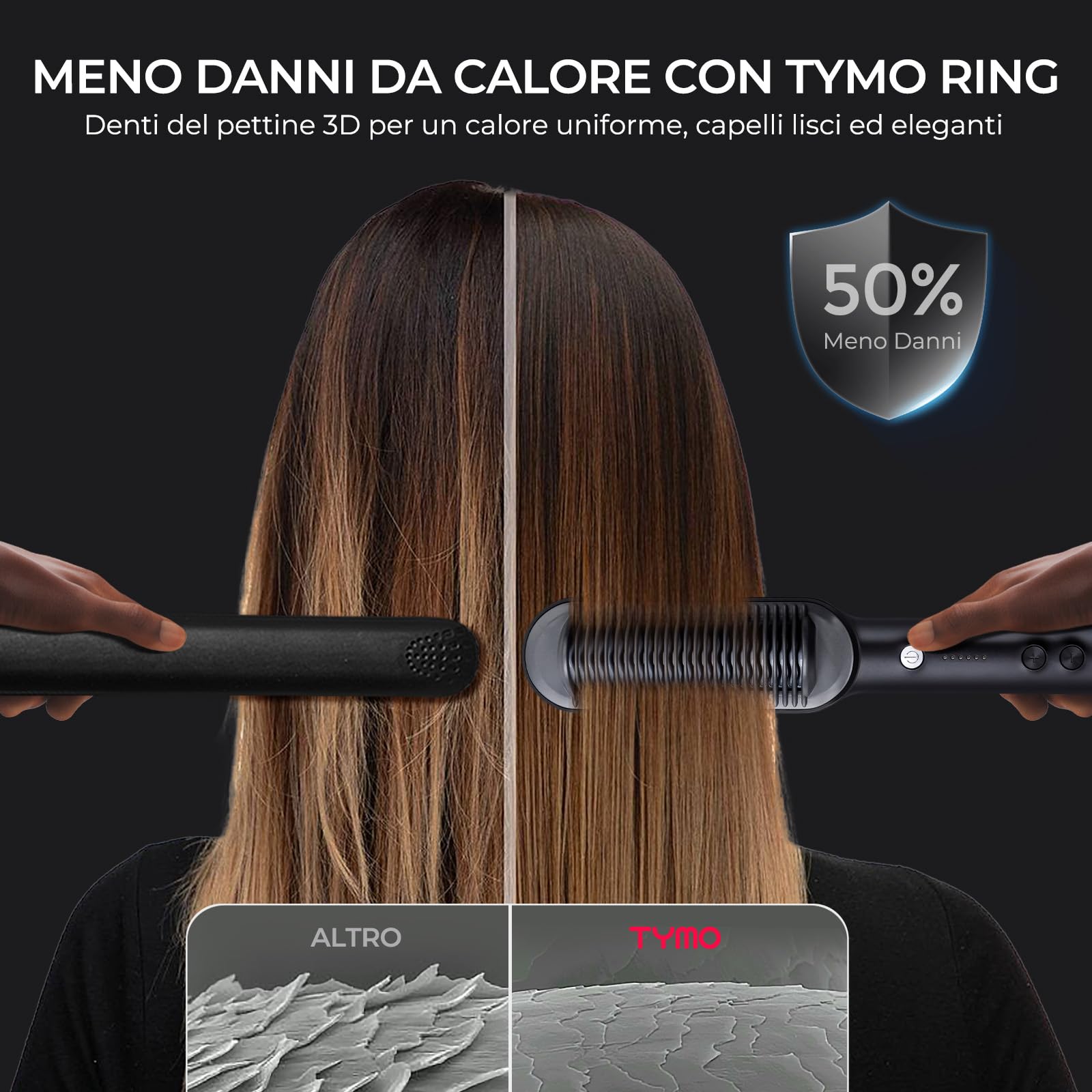 TYMO ROVY Ferro Arricciacapelli per Onde + Spazzola Lisciante per Capelli