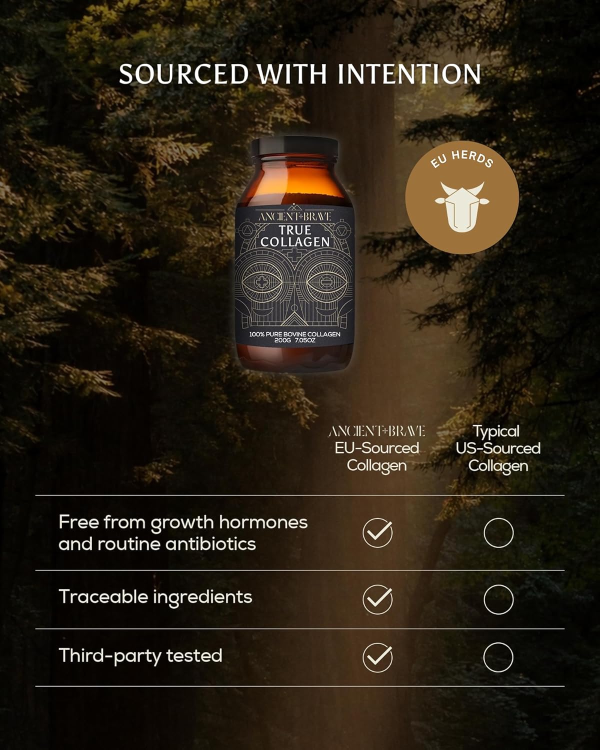 Ancient + Brave True Collagen Powder 7.05oz (Ap 33 Servings), EU Grass Fed Collagen Peptides, Highly Absorbable Protein Powder, Supplements for Women, Supplement for Hair, Skin and Nails