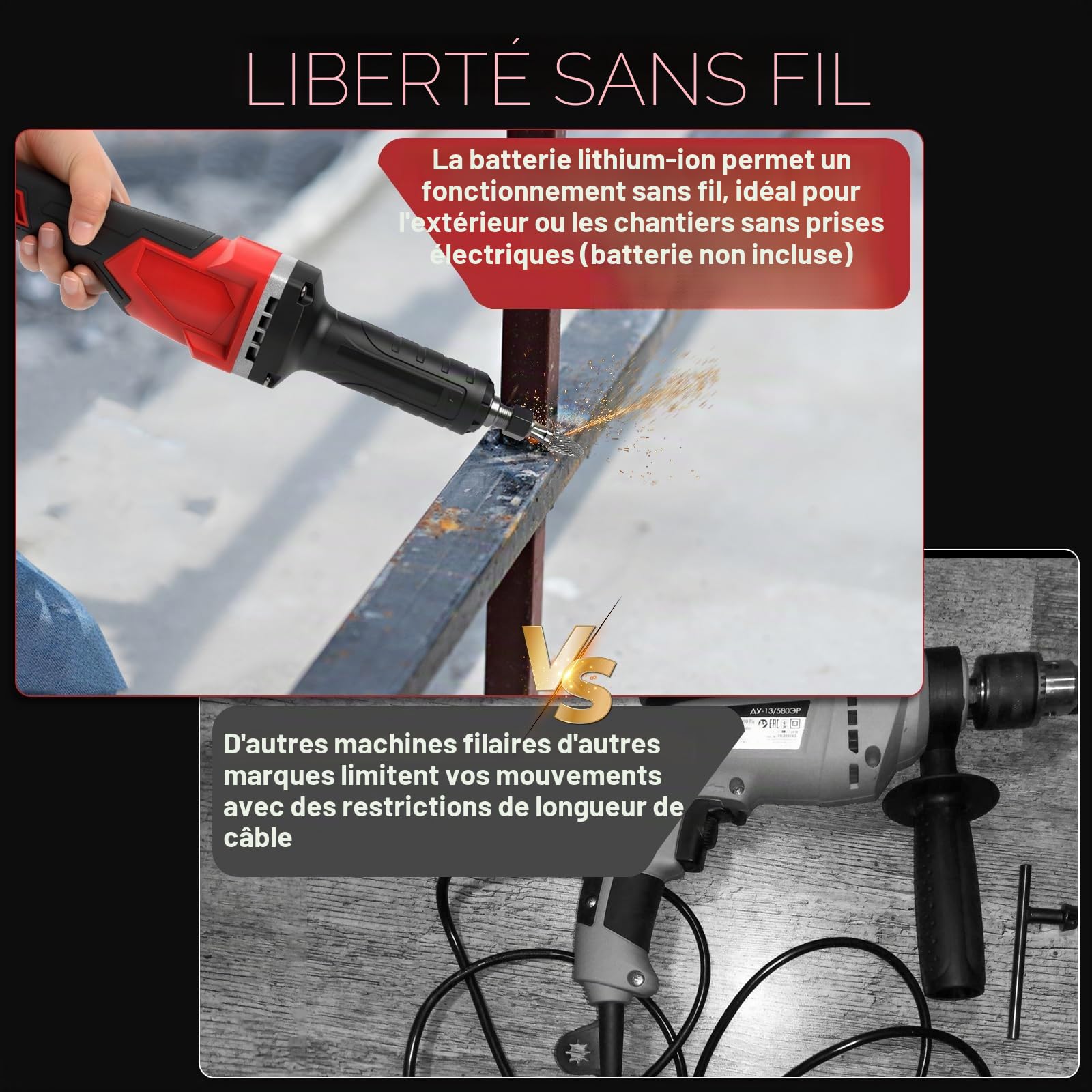 Meuleuse droite sans fil compatible avec batterie Milwaukee 18 V, 24 000 tr/min sans balais avec perceuse de 6 mm pour meulage, polissage, ébavurage (outil uniquement)