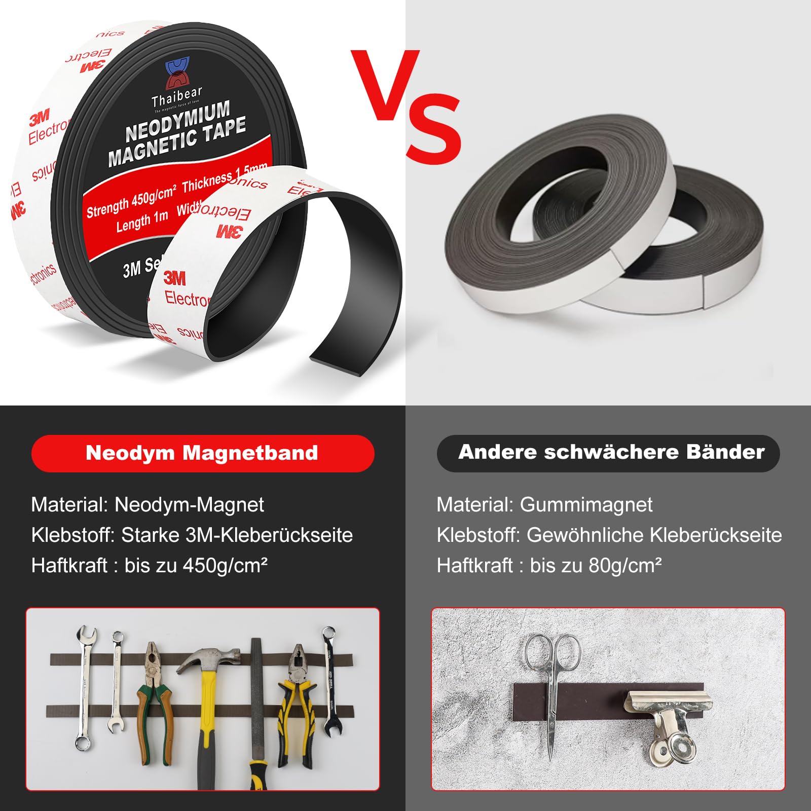 Neodym Magnetband selbstklebend stark, Extra Stark Magnetklebeband mit starkem 3M-Kleber (30 mm x 1 m lang)- magnetstreifen selbstklebend stark Perfekt für DIY, Kunstprojekte, Whiteboards
