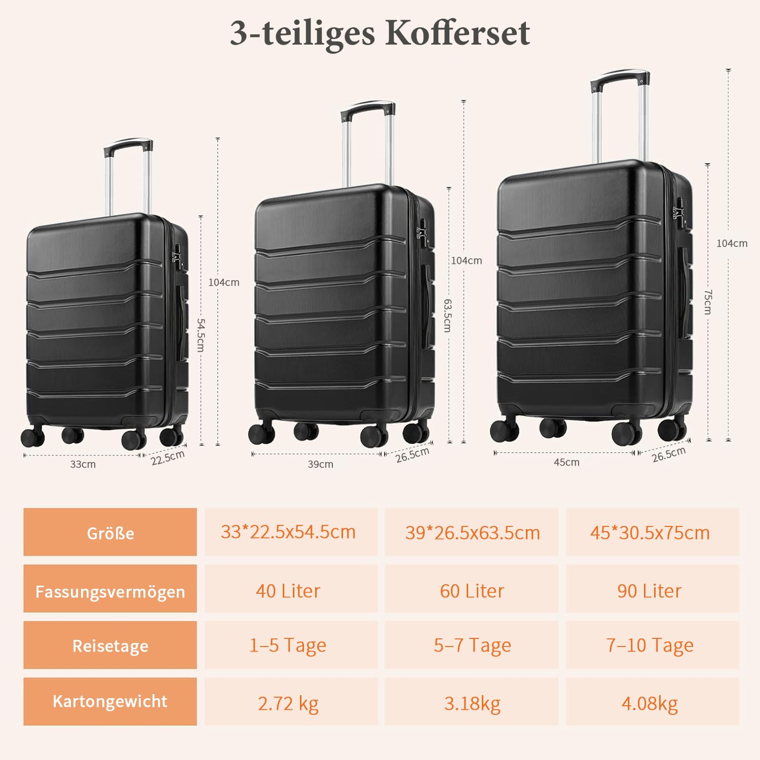 DUMOS 3tlg. Hartschalenkofferset Hard Shell Basic Hartschalenkoffer Trolley Koffer offerset Gepäck Reisekoffer Reisek Rollkoffer Schloss 4 Rollen Hartschale Teleskopgriff