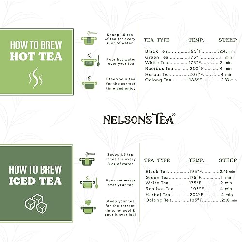 Miniatura 2 de Nelson's Tea - Amapola de California - Corte y tamizado - Hoja suelta - Té de hierbas - 2oz