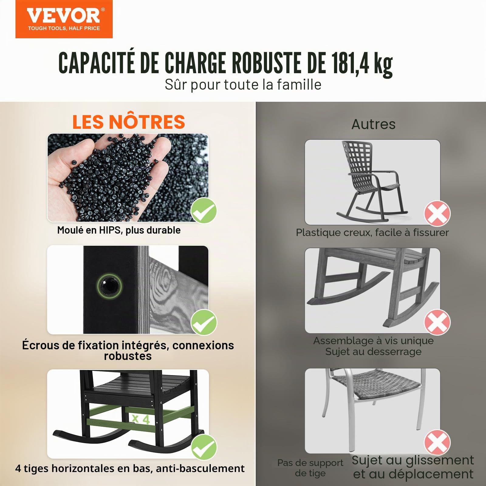 VEVOR Chaise à Bascule, Lot de 2, Chaise berçante d'extérieur HIPS, Charge 181,44 kg, Fauteuil de Relaxation à Dossier Haut avec accoudoirs Lisses, pour Jardin, Balcon, Porche, terrasse, Patio, Noir