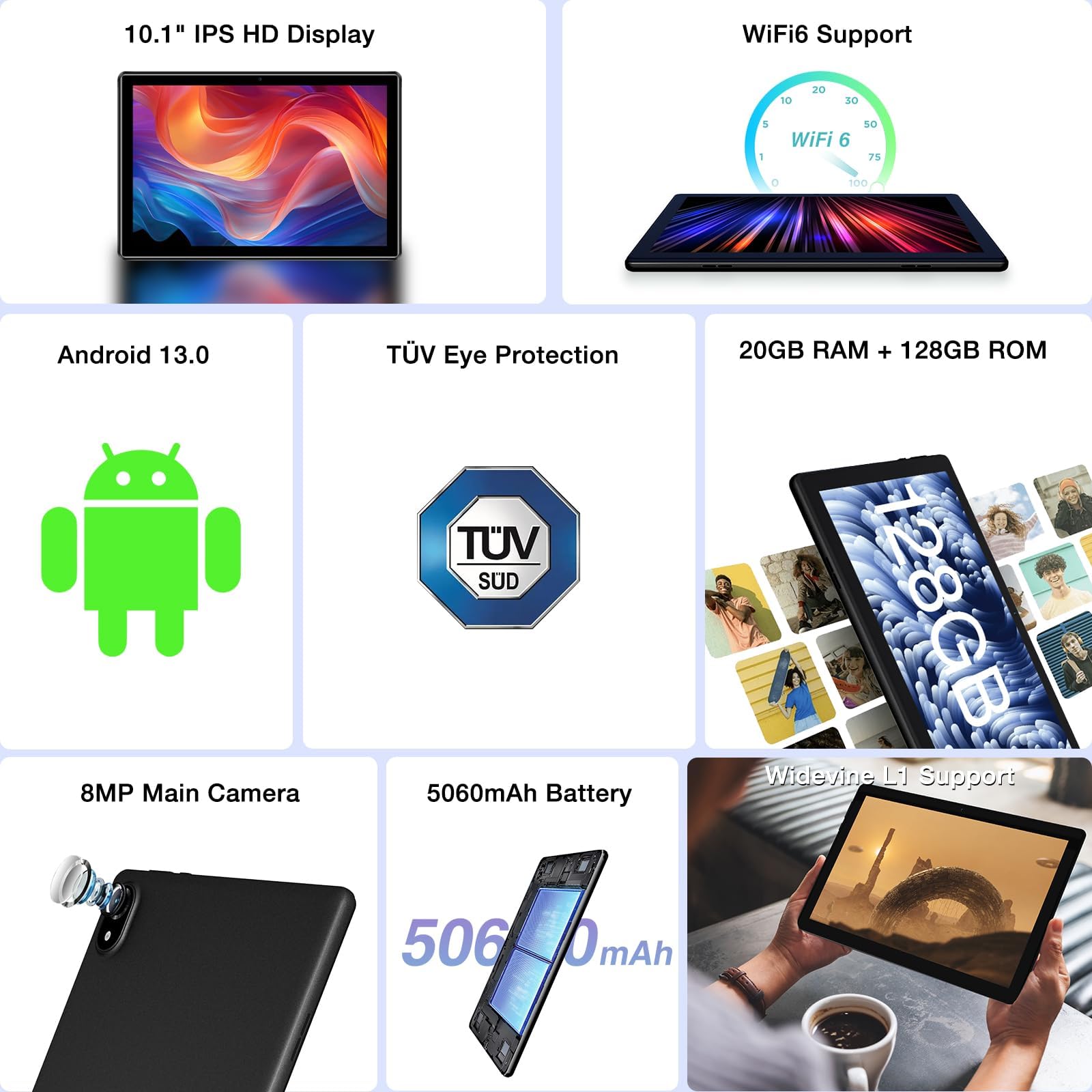 U10PRO 2024 Tablet 10 Pollici Android 13 20GB RAM 128GB ROM (1TB TF) 5060mAh Batteria per Bambini, IPS HD, 8MP+5MP, Widevine L1/BT 5.0/WiFi6/OTG Nero