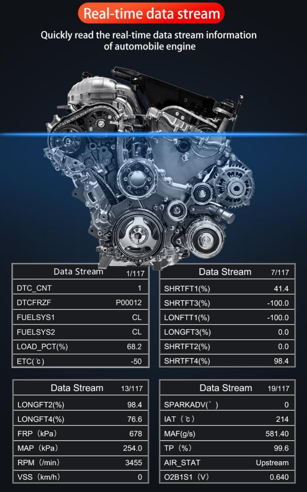 V317 skaner samochodowy OBD2 czytnik kodów usterek silnika z jednym kliknięciem I/M diagnostyczne narzędzie diagnostyczne OBDII/EOBD do wszystkich samochodów od 1996 roku, żółty (V519)