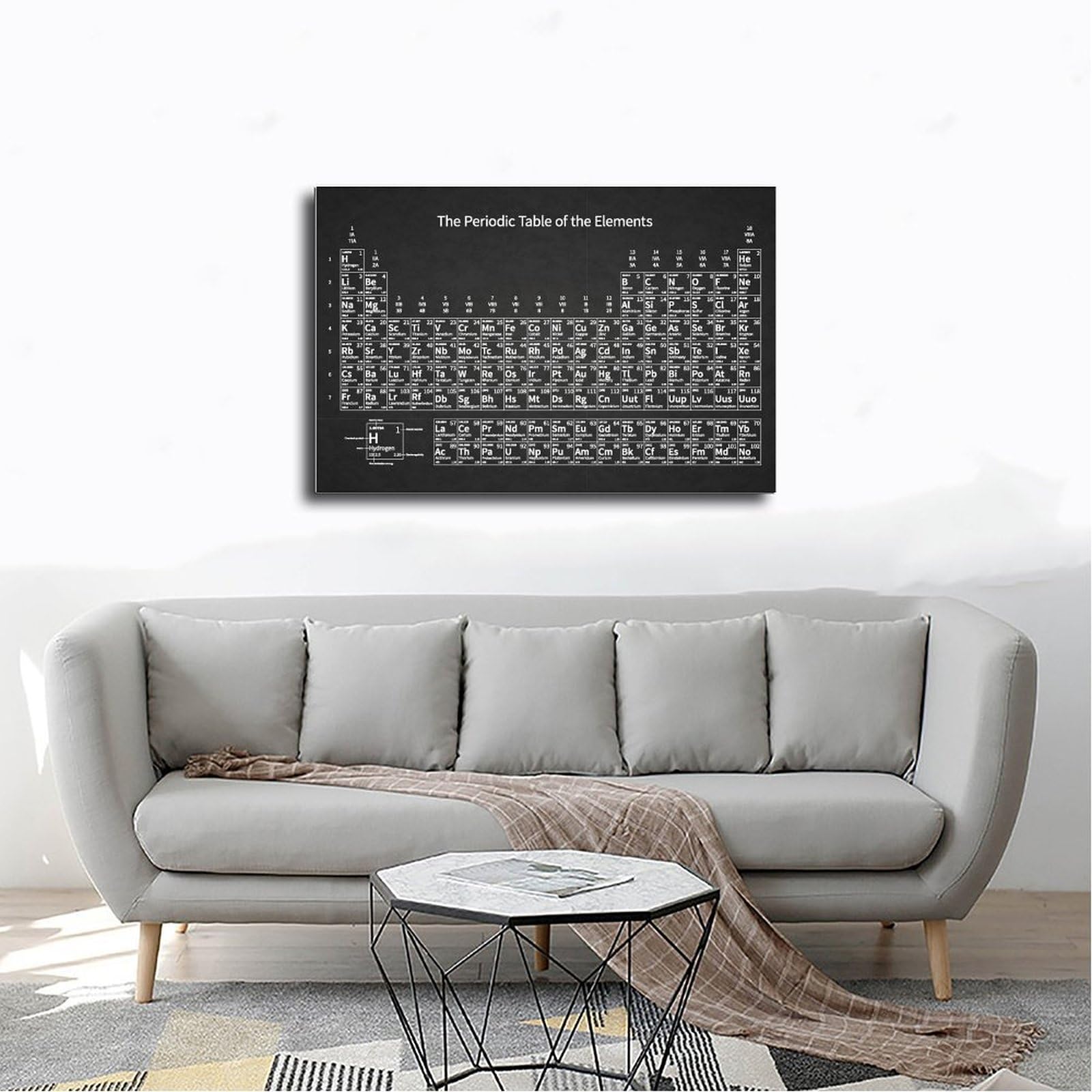 Periodensystem der Elemente, Wandbild, Leinwand, Poster, Schlafzimmer, Dekoration, Landschaft, Büro, Raumdekoration, Geschenk, 60 x 90 cm
