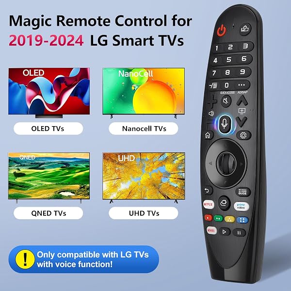 Magic Remote for LG-TV-Remote, Replacement for LG Smart TV Remote Control, AKB75855501 AN-MR20GA with Pointer and Voice Funct - 1