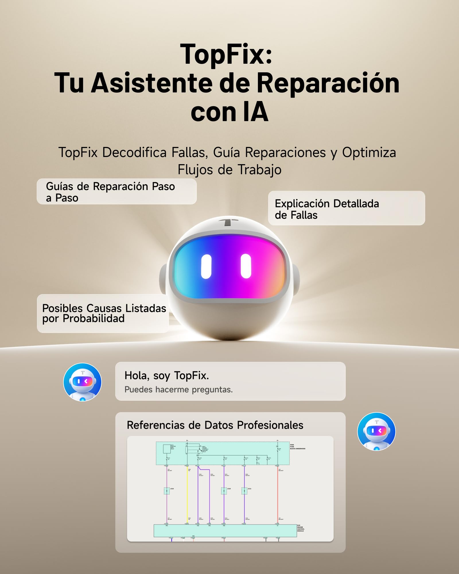 TOPDON ONE 10.1" Bidireccional OBD2 Diagnosis, Passthru J2534, Codificación ECU y Más de 50 Servicios, Diagnosis Coche multimarca de Sistema Completo con TopFix AI, Topología OE, Acceso FCA/Renault/VA
