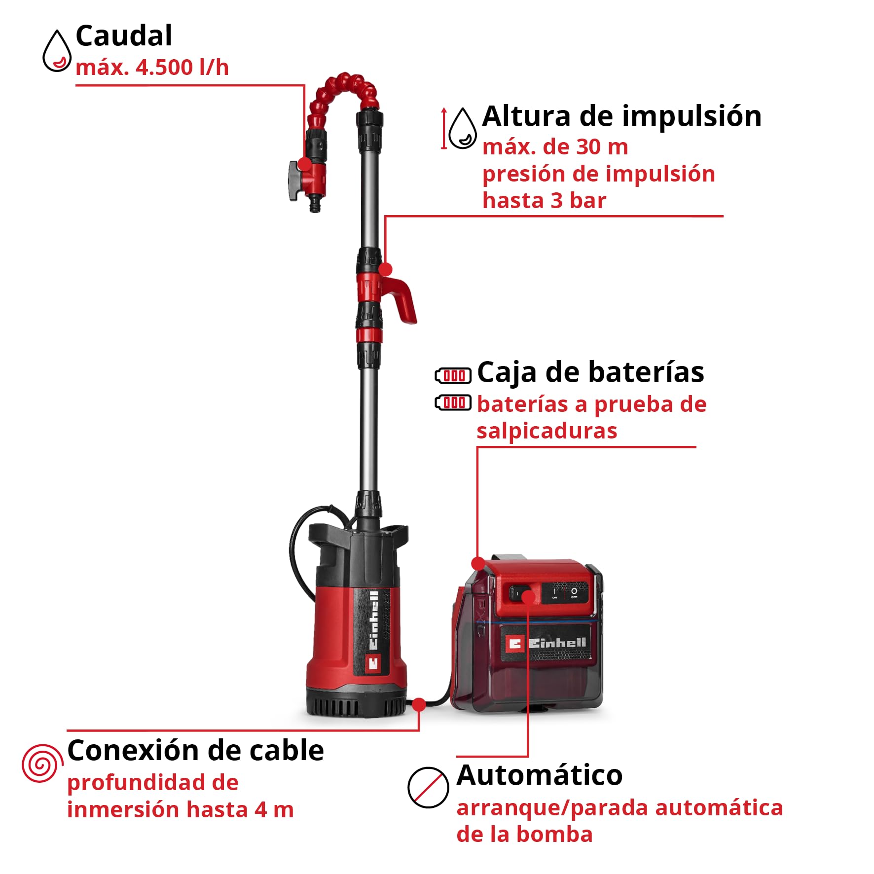 Einhell bomba de agua limpia con batería GE-PP 36 RB-A Li-Solo Power X-Change (36 V, presión de bombeo 3 bar, caudal 4500 l/h, altura de bombeo máx. 30 m, bomba 2 en 1, cuello de cisne, sin batería)