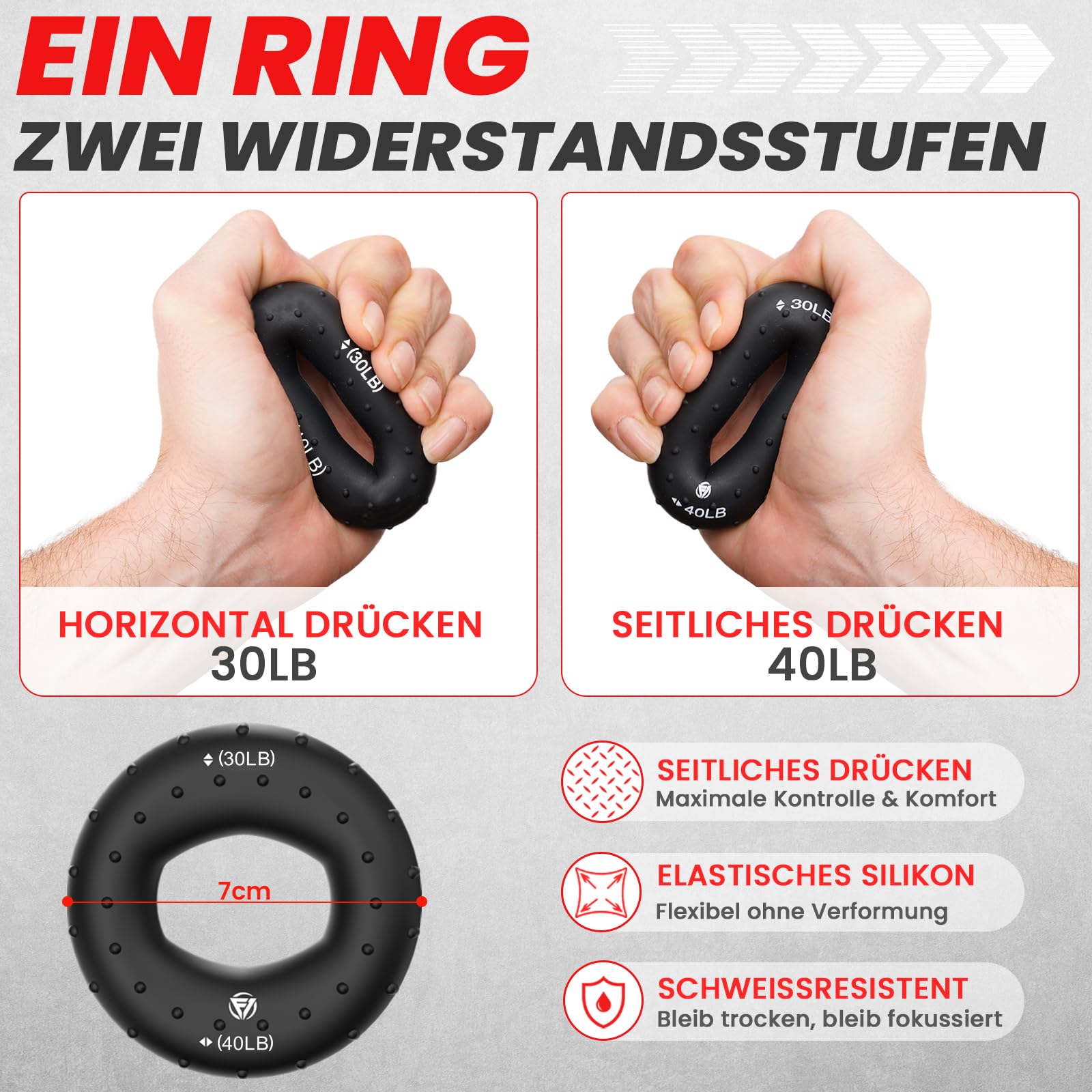 FUNFLEX Handtrainer Fingertrainer, Verstellbares Griffkraft Trainer Set -5-Teilig- Unterarmtrainer, Fingerstrecker Neopren Handgelenk Band - Finger Grifftrainer - Grip Ring, Hand & Unterarm Training
