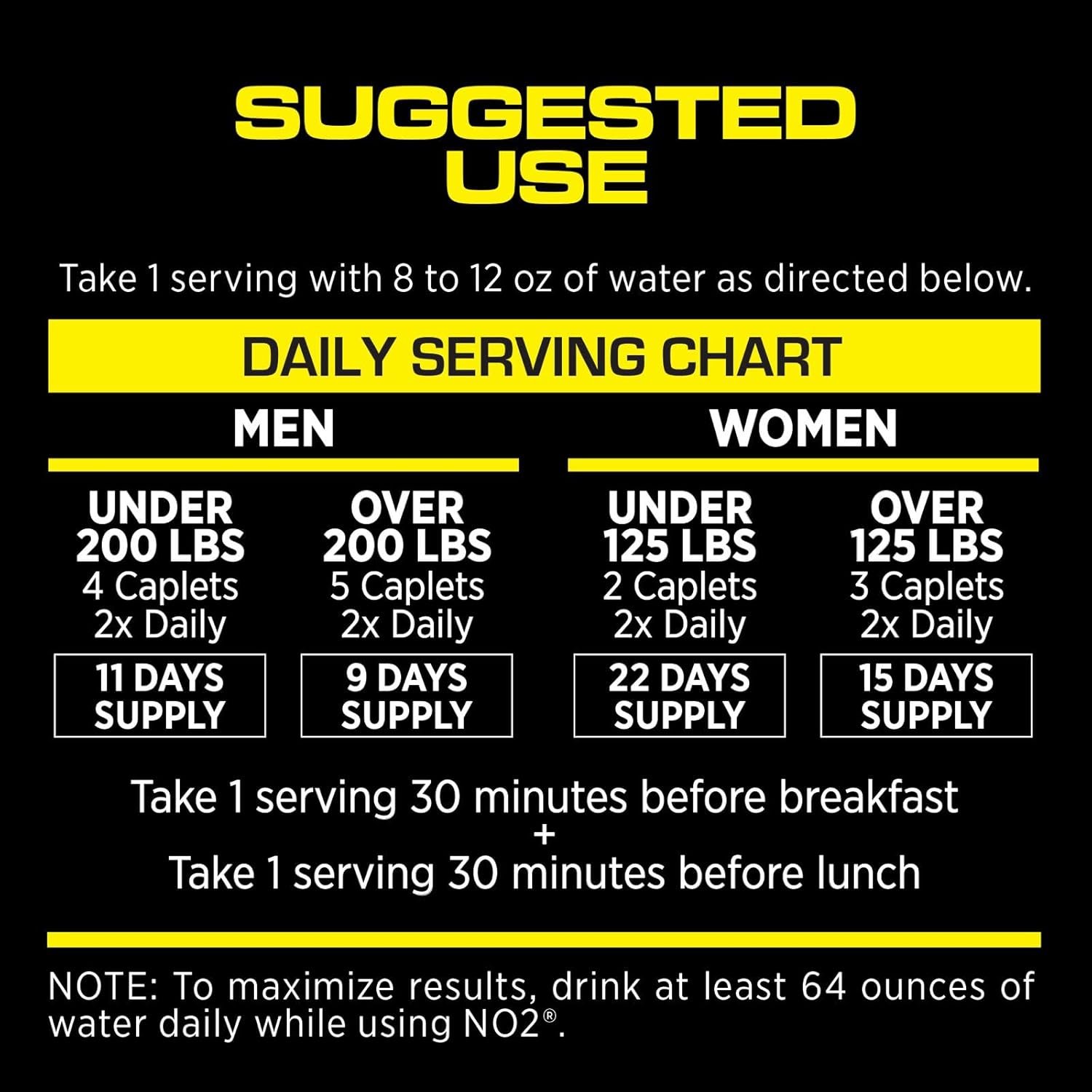 MRI Performance NO2 Nitric Oxide Booster, Original Formula with 3,000mg L-Arginine & AAKG, Nitric Oxide Production, Healthy Blood Pressure & Heart Health (90 Caplets)