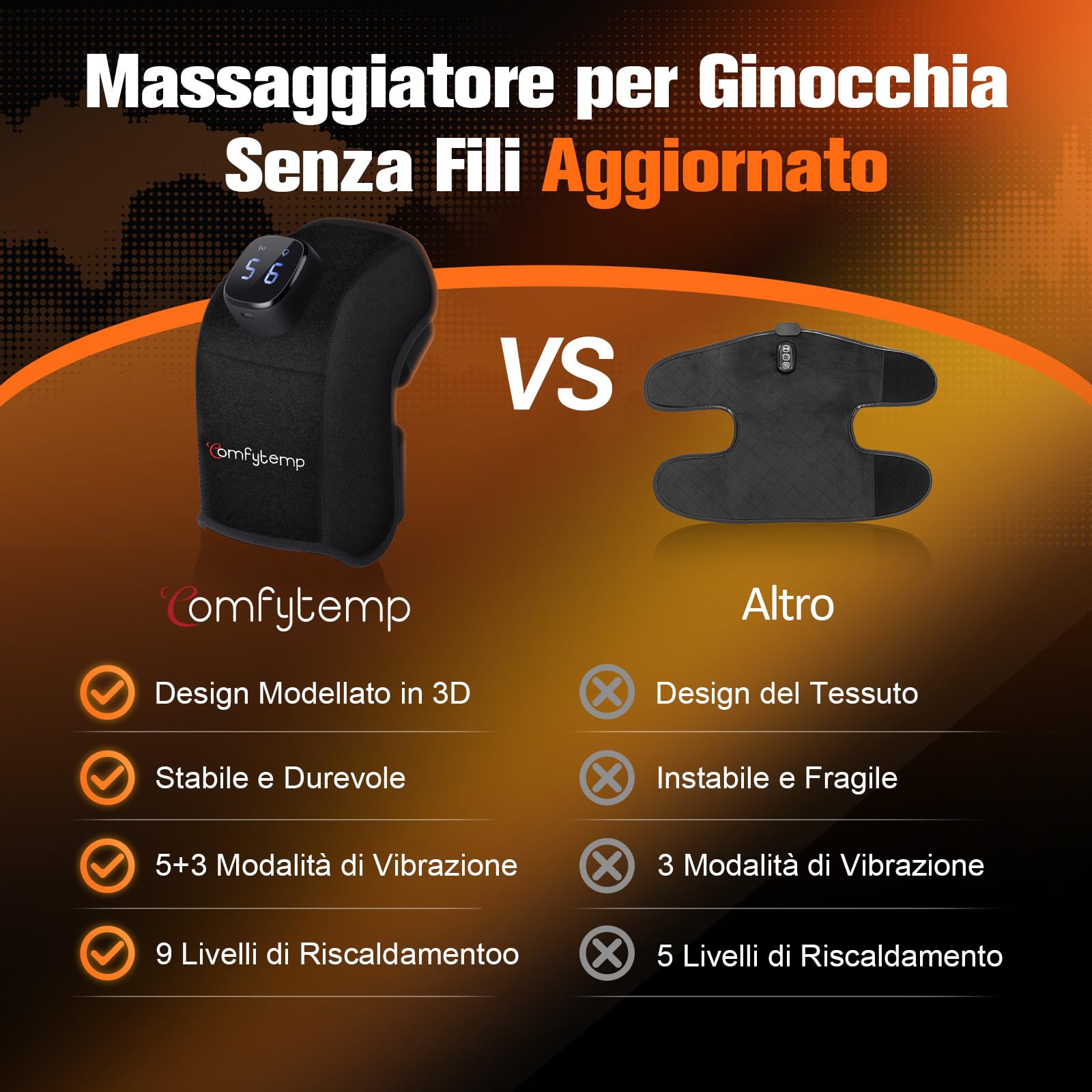 Comfytemp Massaggiatore per Ginocchio Senza Fili con Calore, 9 Livelli di Calore e 5 Vibrazioni, Ginocchiera Riscaldante, Guarnizione Riscaldante 3D Portatile Controllabile via APP