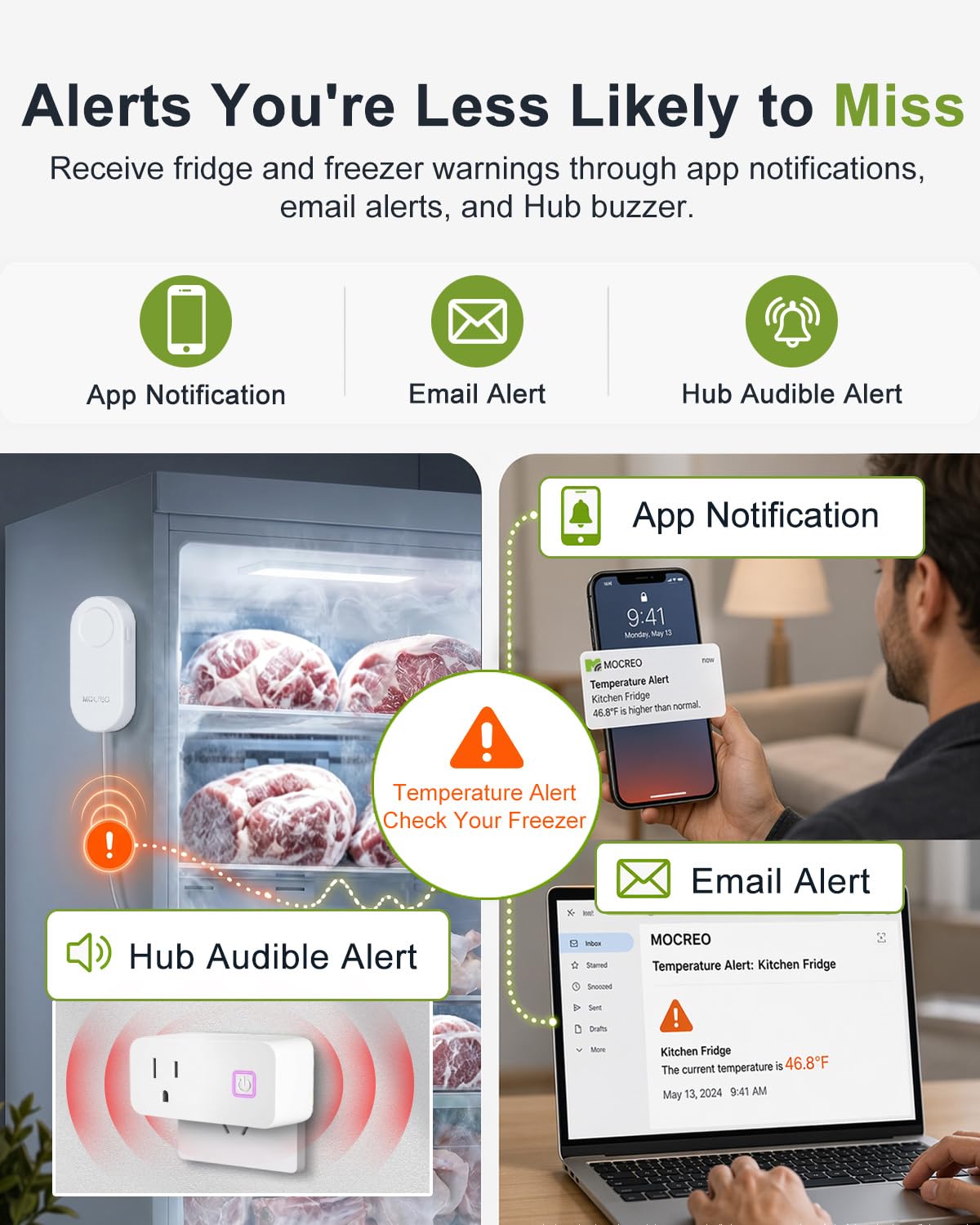 MOCREO ST5 WiFi Gefrierschrank Thermometer Alarm, E-Mail-Benachrichtigung, App-Benachrichtigung, Datenprotokollierung Export, Keine Abonnementgebühr, Ferntemperatursensor für Kühlschrank,