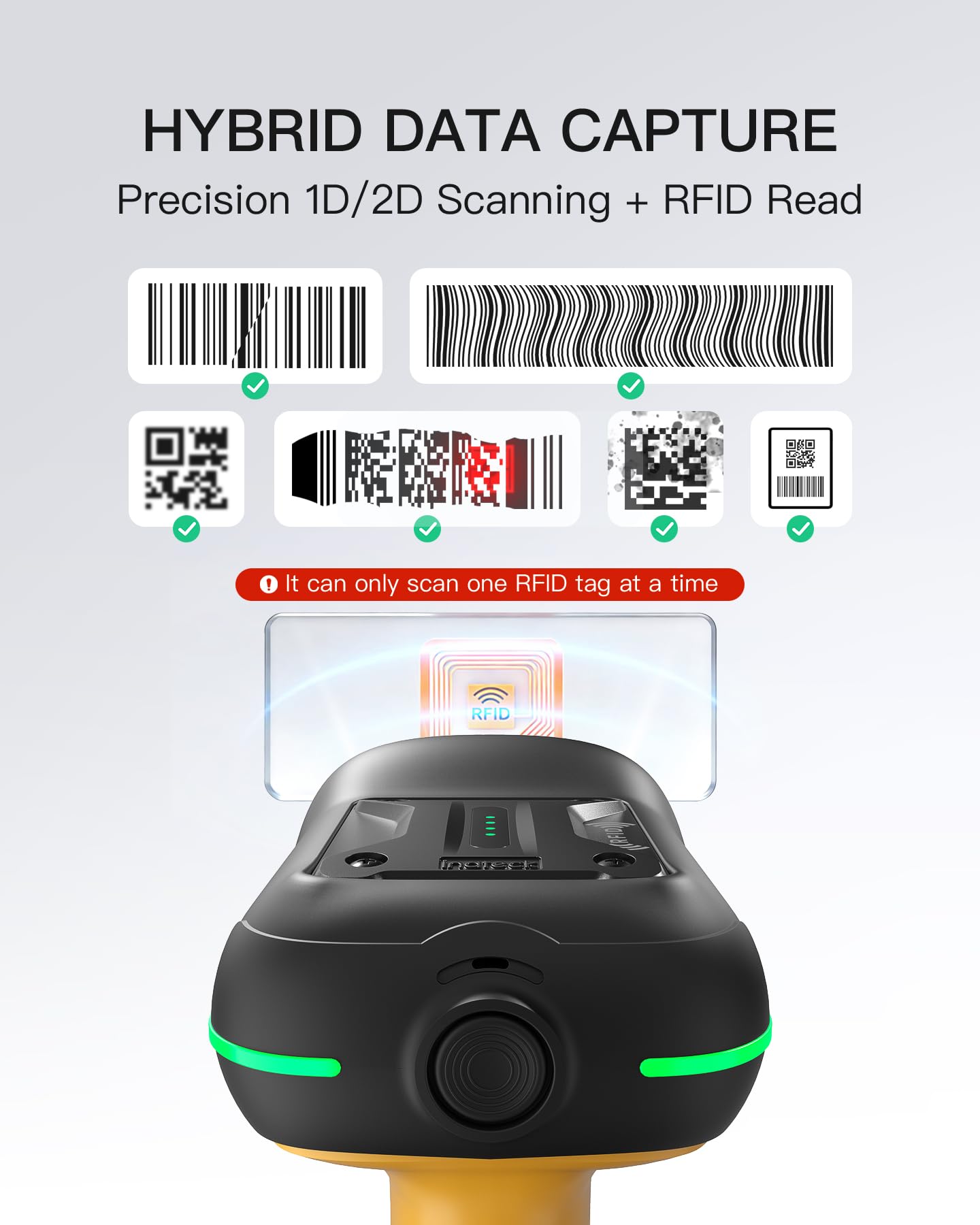 Inateck RFID Barcode Scanner Kabellos, 2D QR Code Scanner Industrial mit Ladestation, IP67 wasserdicht und staubdicht, Barcode Leser mit 2600mAh Akku，Handscanner mit App & SDK, BCST-75X