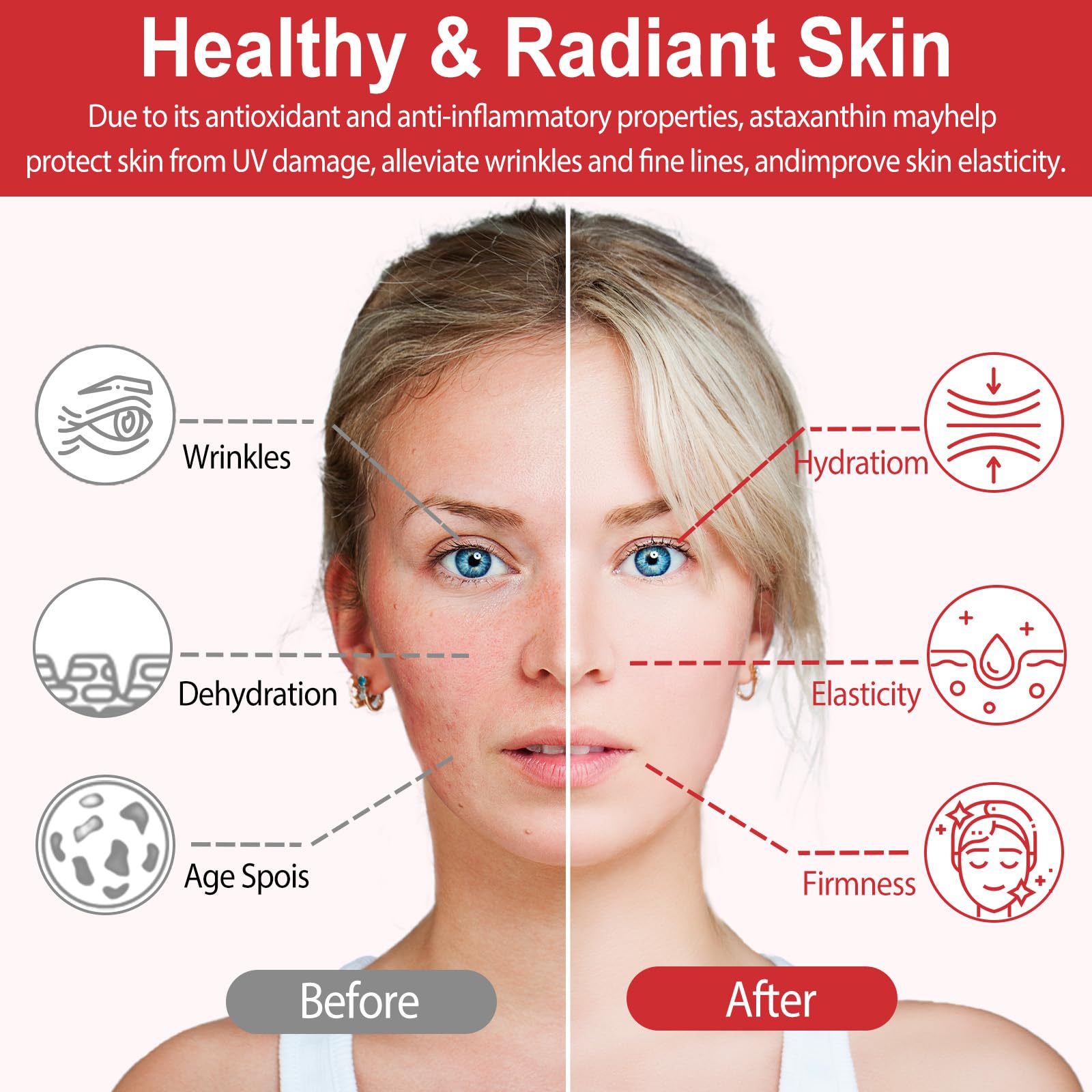 Integratori di Astaxanthin, Premium Astaxanthin supporta occhi, articolazioni, circolazione interna e salute della pelle - Formula naturale anti-invecchiamento, non-GMO non-glutine
