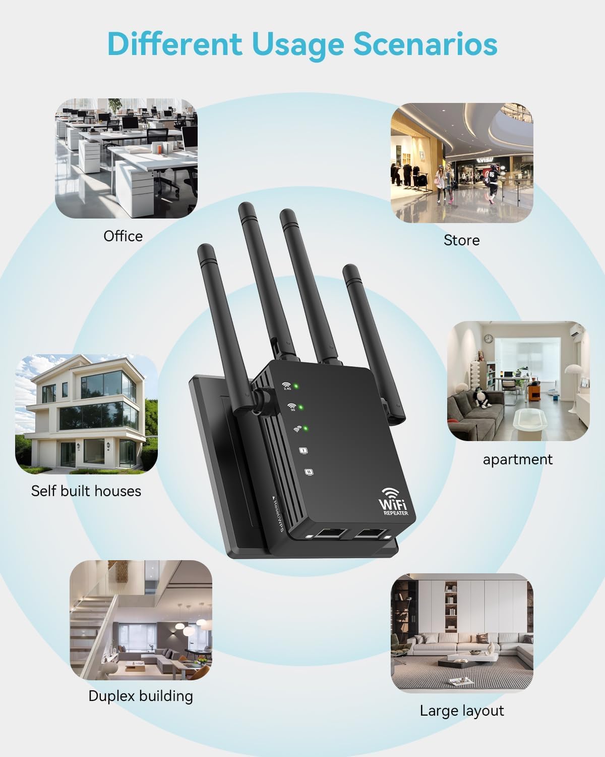 WiFi Extender Signal Booster with Ethernet Port, Dual Band 5GHz/2.4GHz, Up to 12880 Sq. Ft Coverage, WiFi Range Extender for Home and Outdoors, 1200Mbps WiFi Booster(Black)