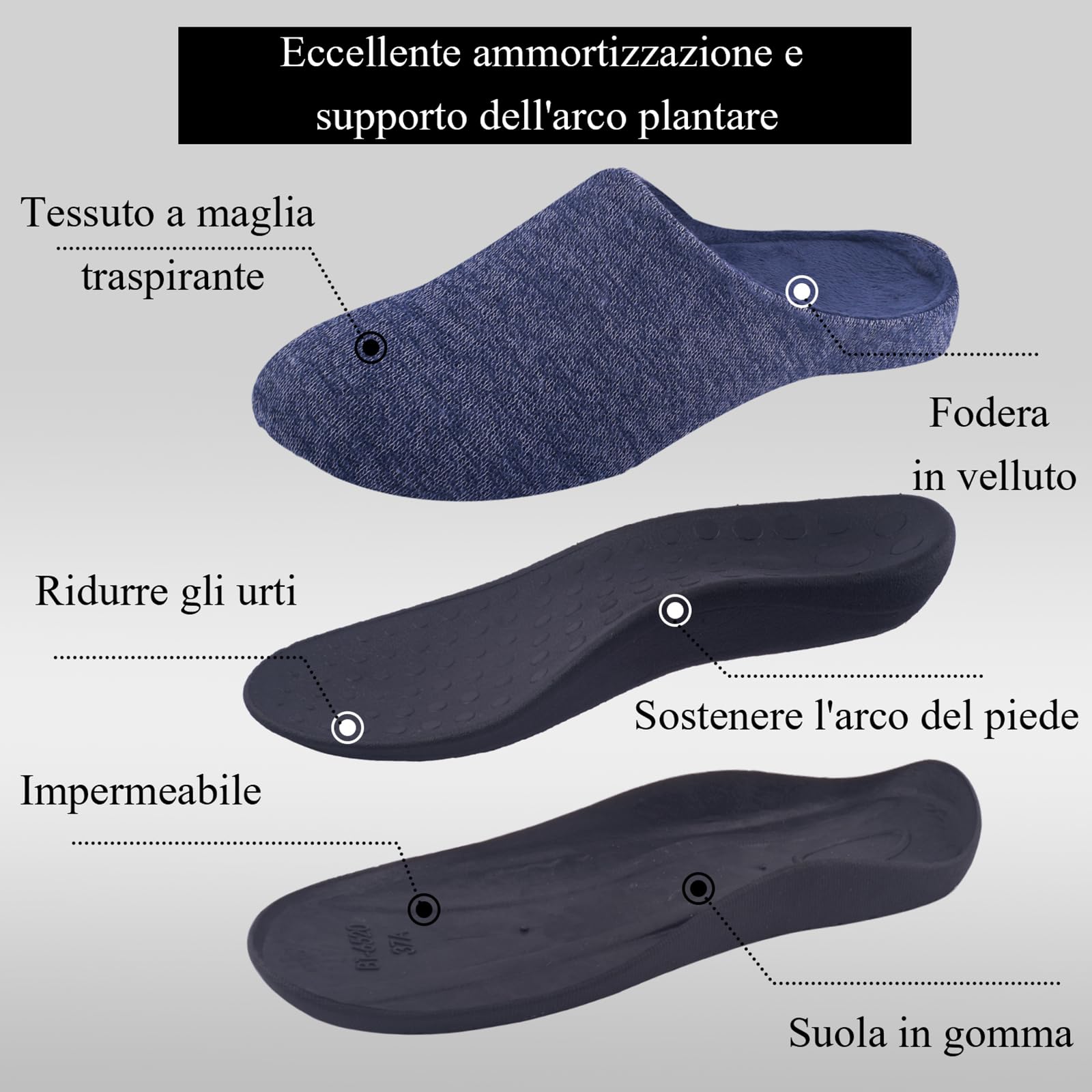 Git-up Pantofole Ortopediche per Donna Pantofole da Uomo con Supporto per Arco Plantare Suola in Gomma Antiscivolo, Piedi piatti, Fascite plantare, Dolore al piede