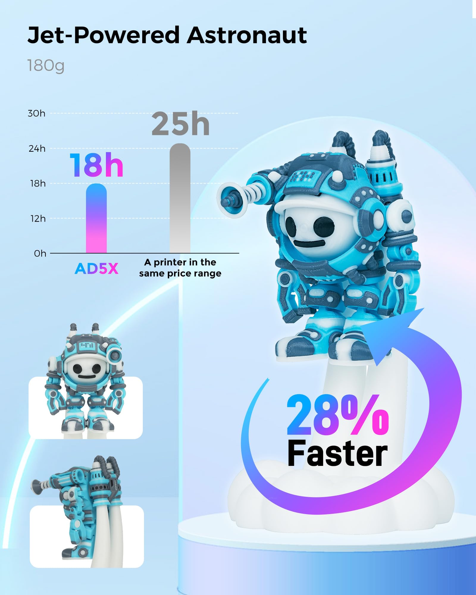 FLASHFORGE AD5X drukarka 3D, inteligentna, wielokolorowa drukarka 3D z IFS, 4 kolory, wysoka prędkość 600 mm/s, automatyczne niwelowanie, wytłaczarka bezpośrednia 300°C, rozmiar druku 220 x 220 x 220