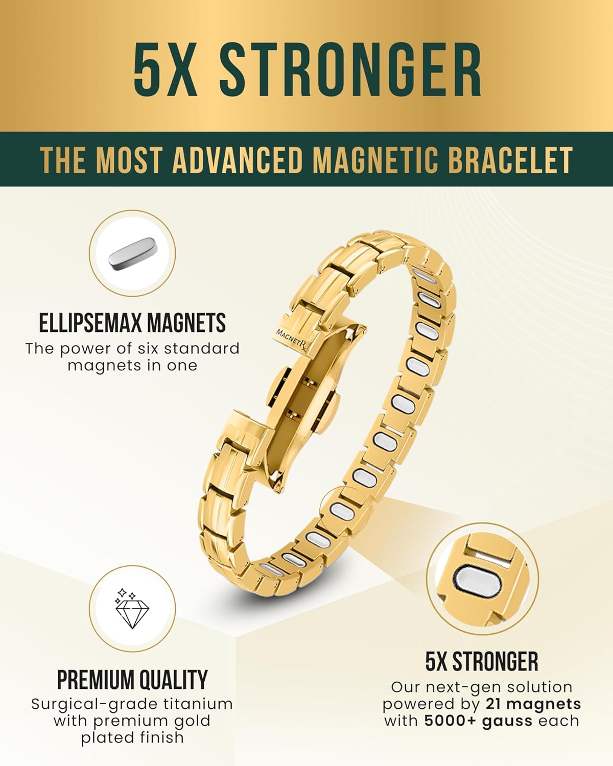 MagnetRX® Magnetic Bracelets for Women - EllipseMAX 5X Strength 5,000 Gauss Magnets - Designed in USA & PATENT PENDING - Premium Titanium Womens Magnetic Bracelet & Adjustable Length (Gold) - Image 4