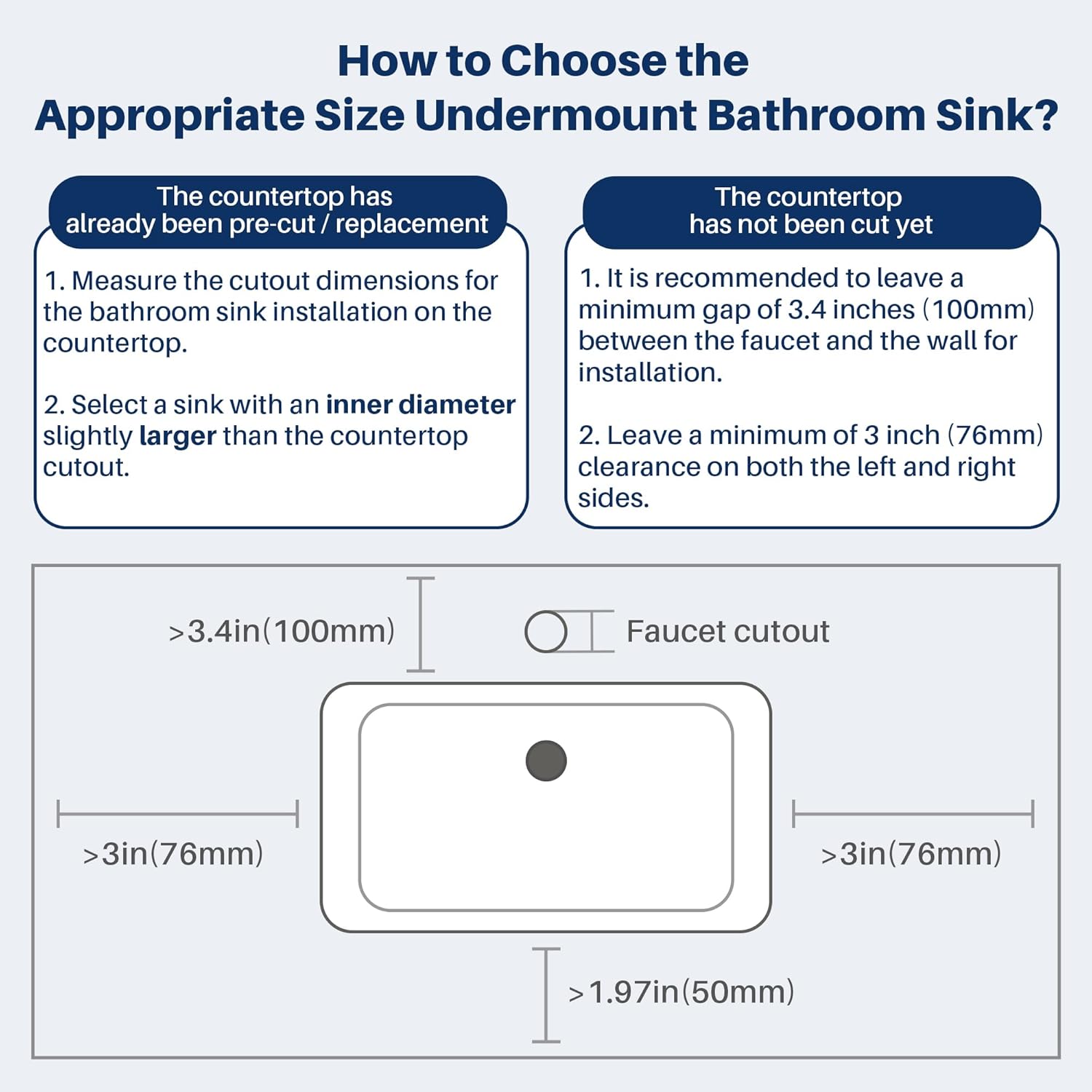 Enbol 15x12 inch Oval Undermount Ceramic Bathroom Sink - White Porcelain Vessel Lavatory Basin with Overflow, Countertop Vanity Sink ECU1512