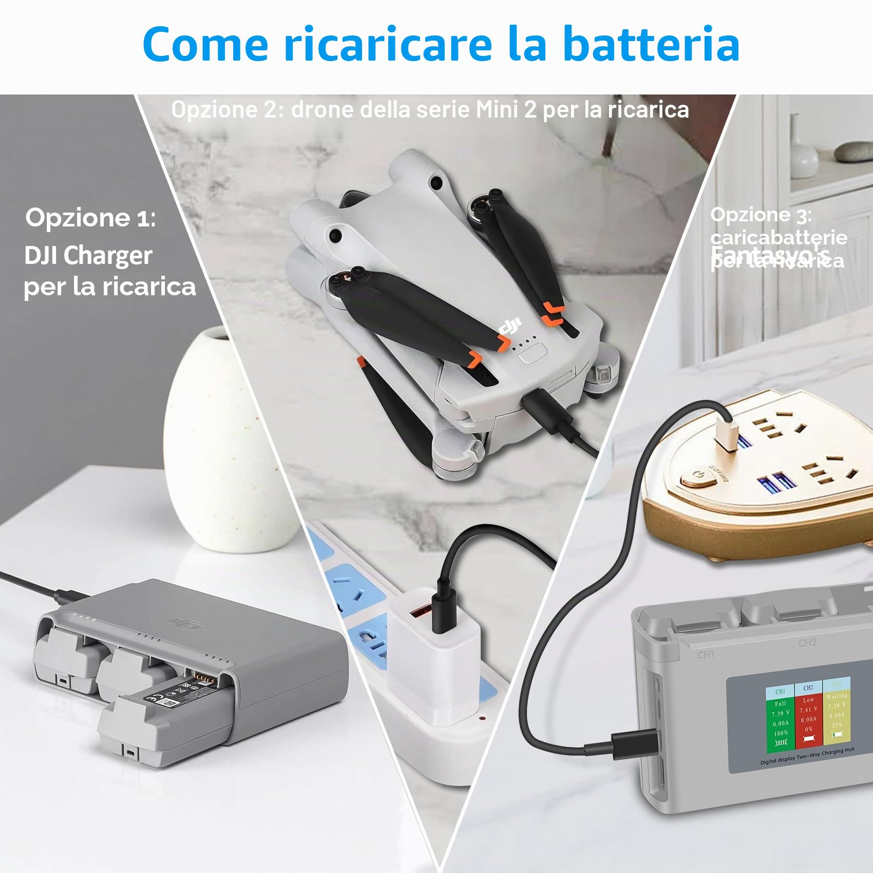 Fantasyo Volo intelligente Mini 2 Batteria Mini 4K Batteria 2 Pezzi 2400mAh e caricabatterie bidirezionale a 3 canali con display LCD Completamente compatibile con DJI Mini 4K/2/2 SE/SE