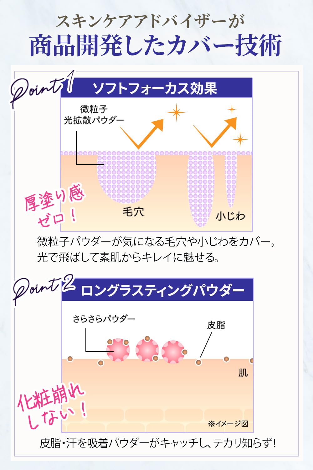 Amazon | 【世界初エクソソーム配合】毛穴隠し クリーム